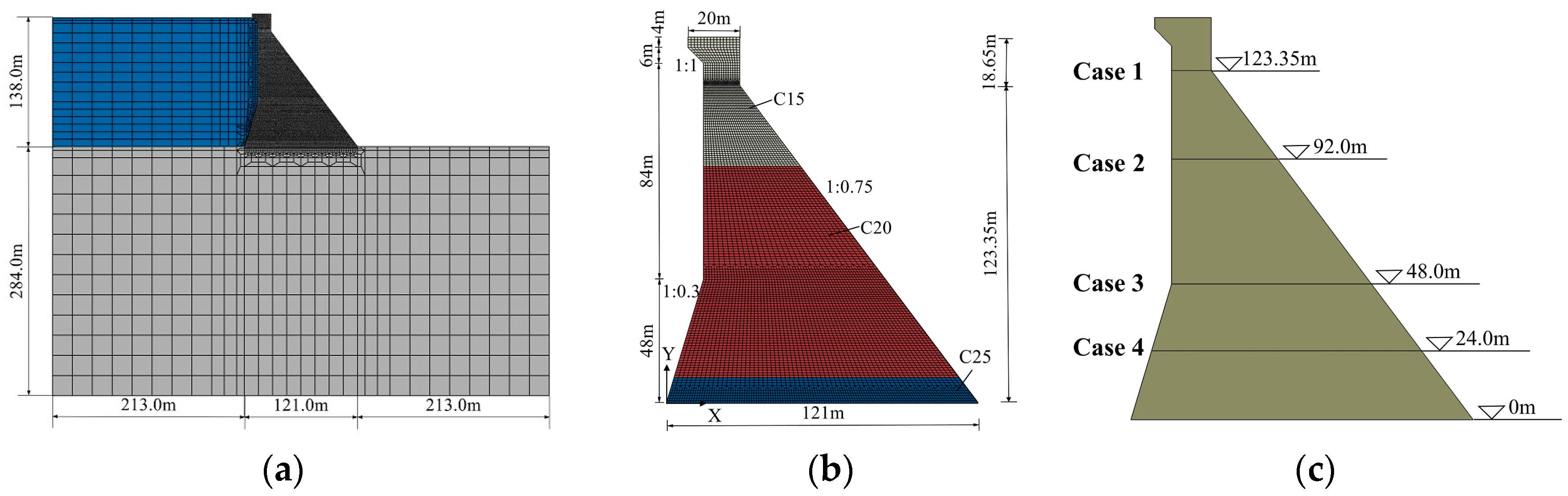 Mathematics 11 01567 g009