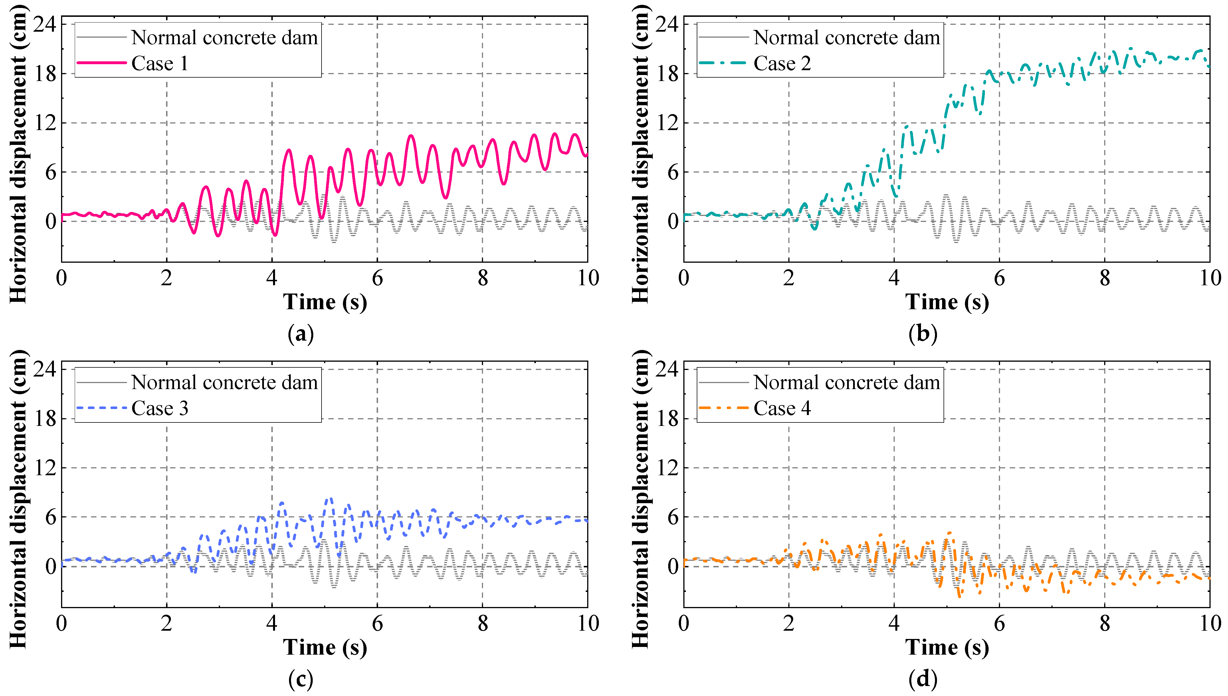 Mathematics 11 01567 g010