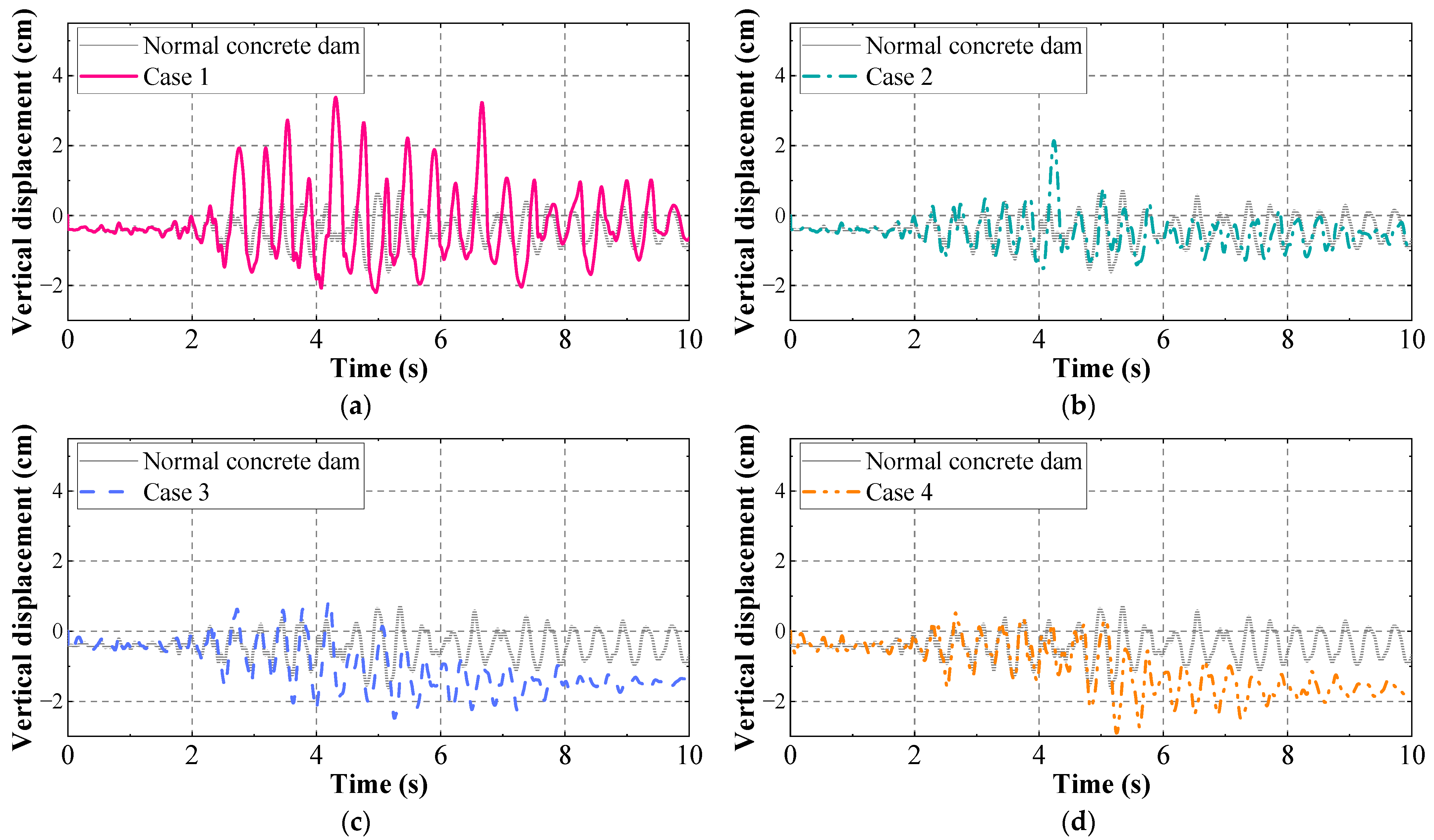 Mathematics 11 01567 g011