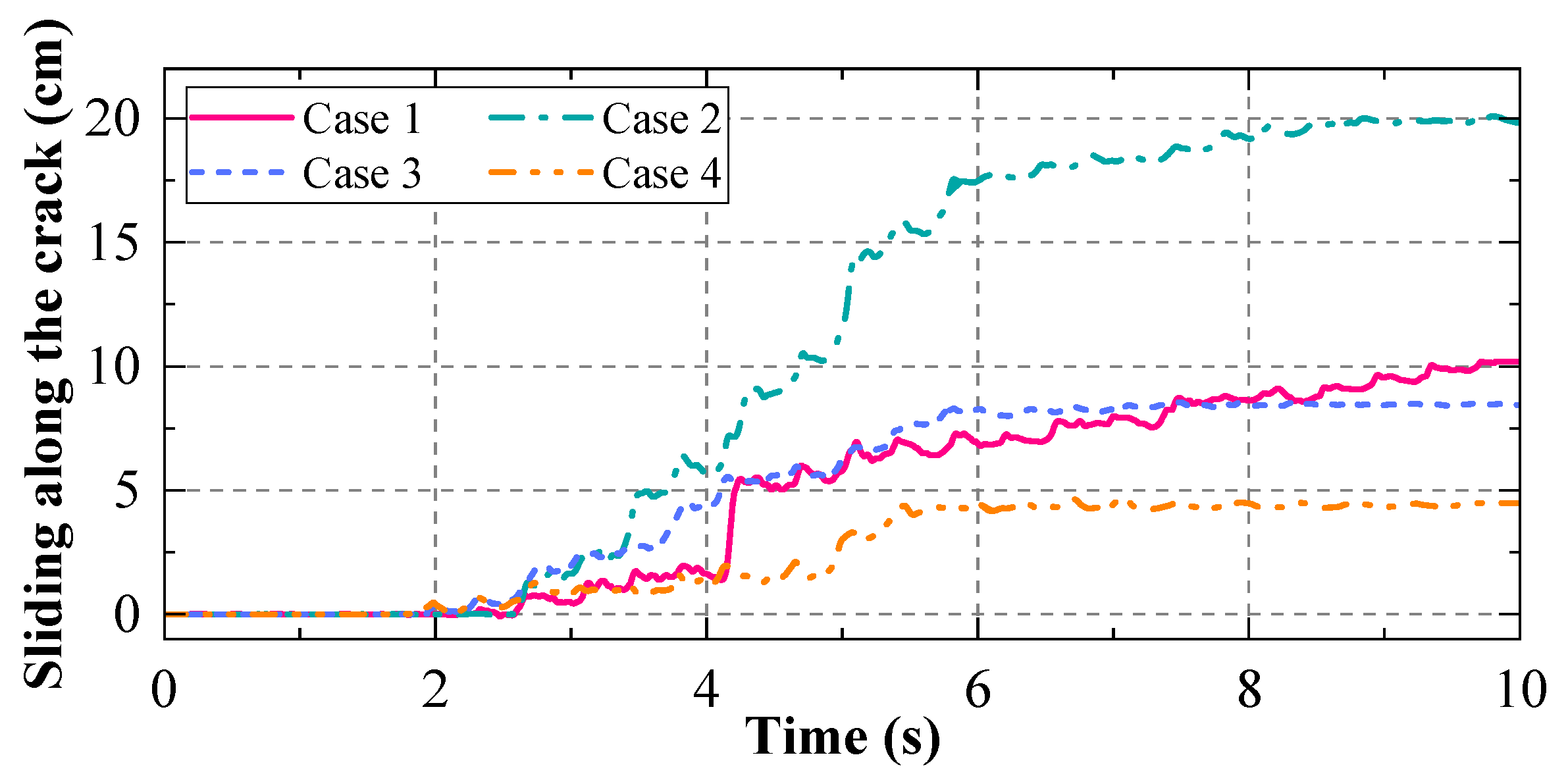 Mathematics 11 01567 g012