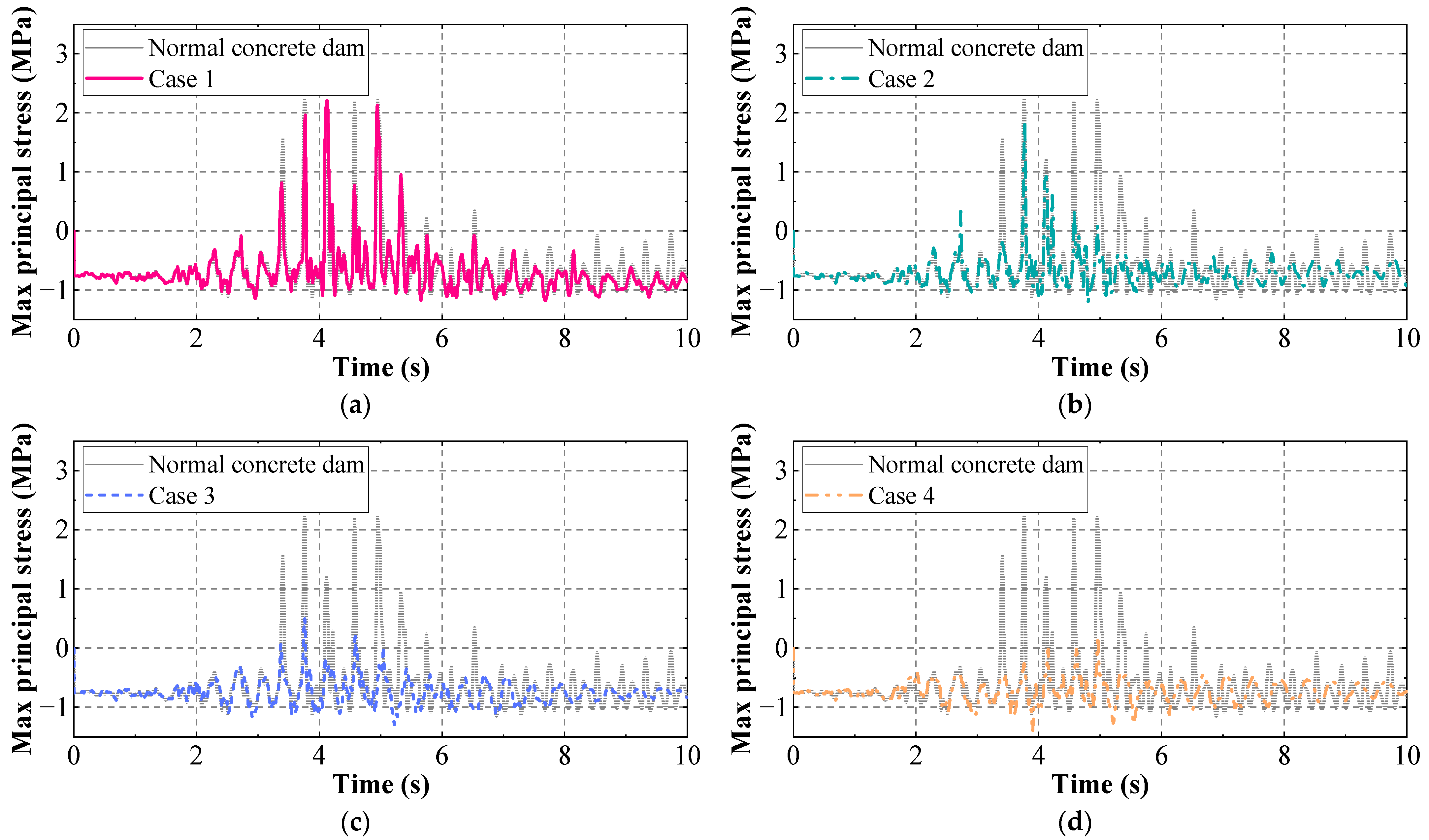 Mathematics 11 01567 g013