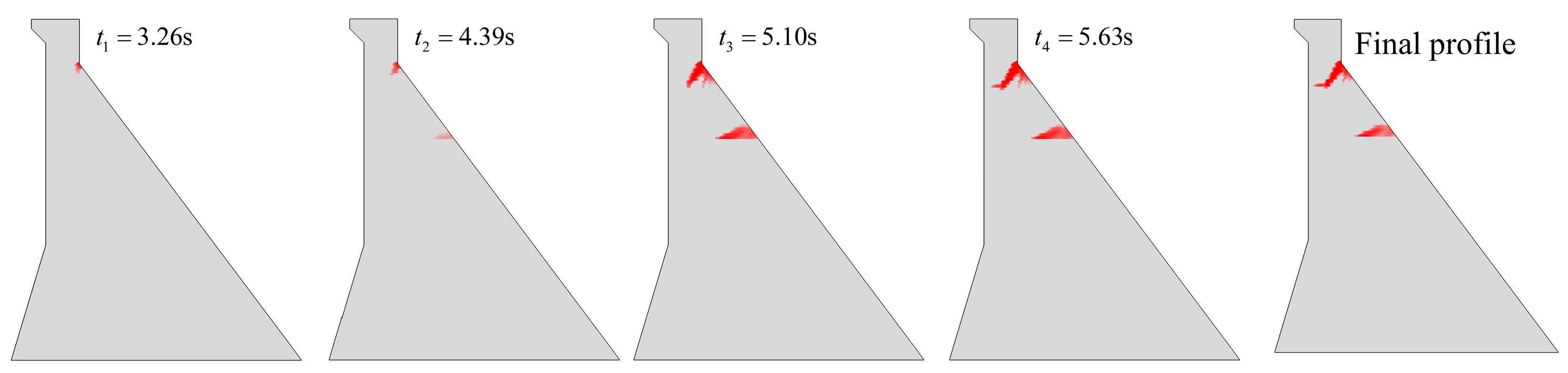Mathematics 11 01567 g016