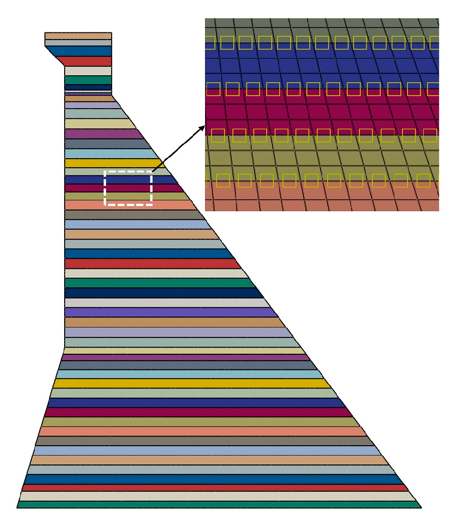 Mathematics 11 01567 g020