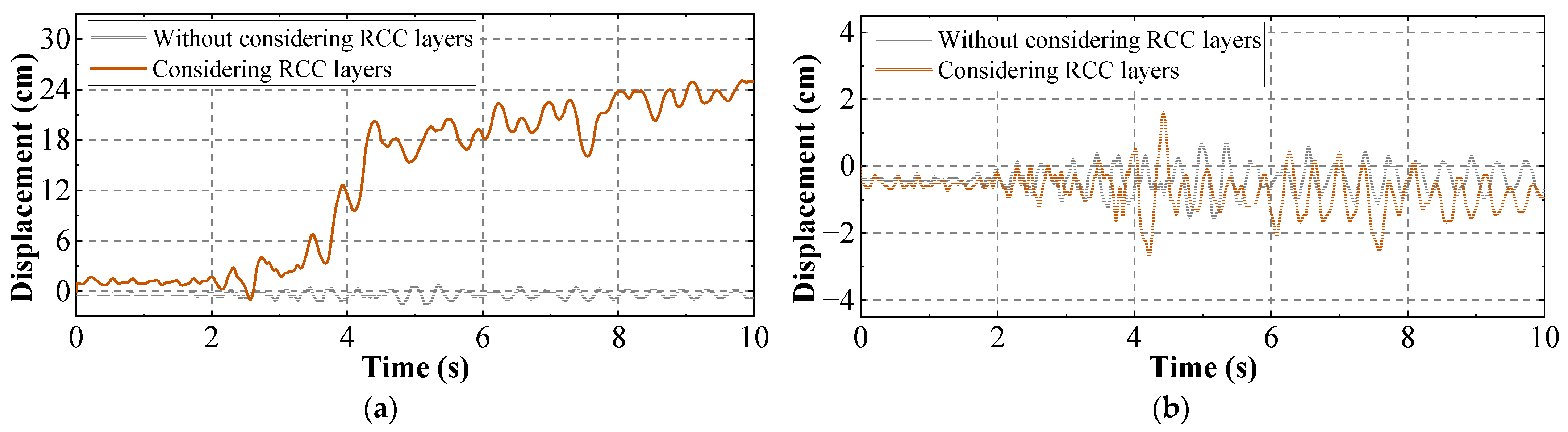 Mathematics 11 01567 g023