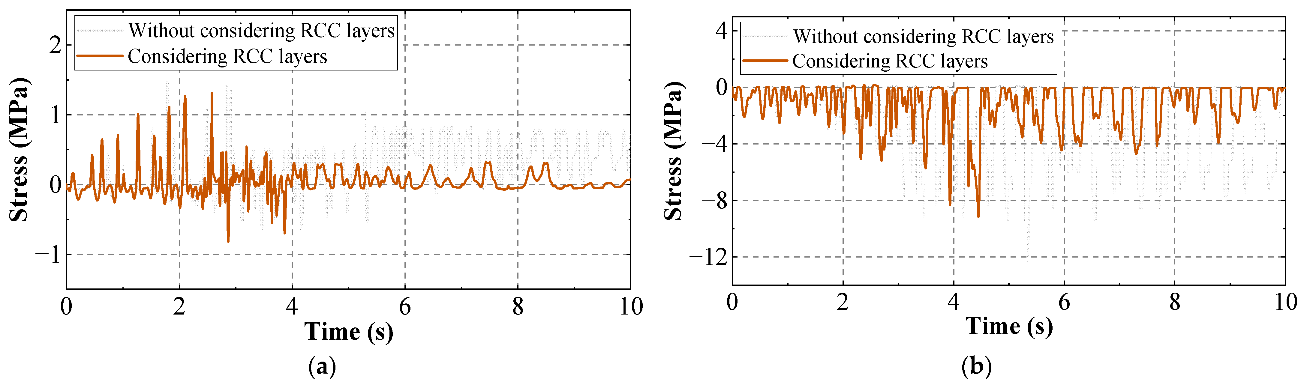 Mathematics 11 01567 g024