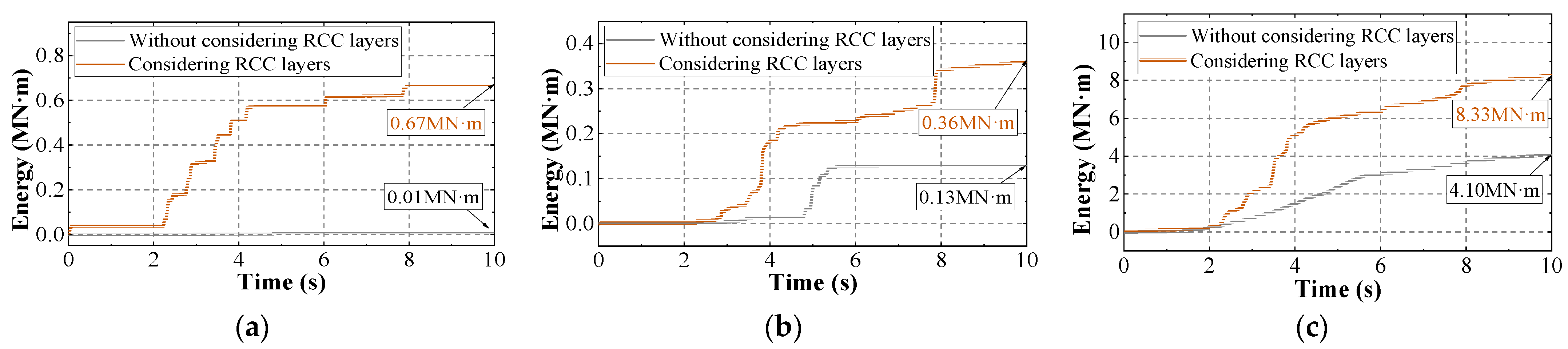 Mathematics 11 01567 g025