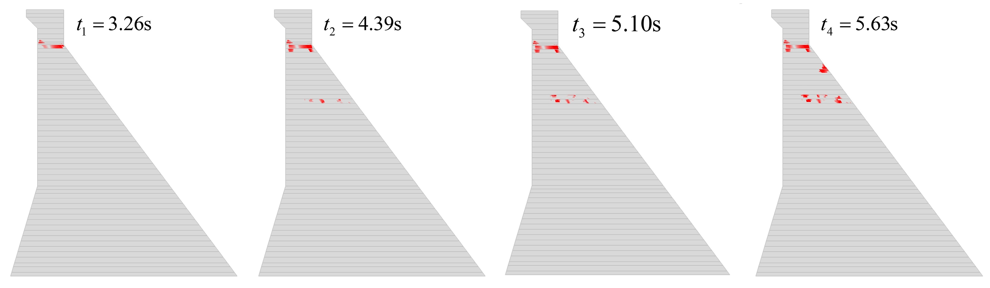 Mathematics 11 01567 g026