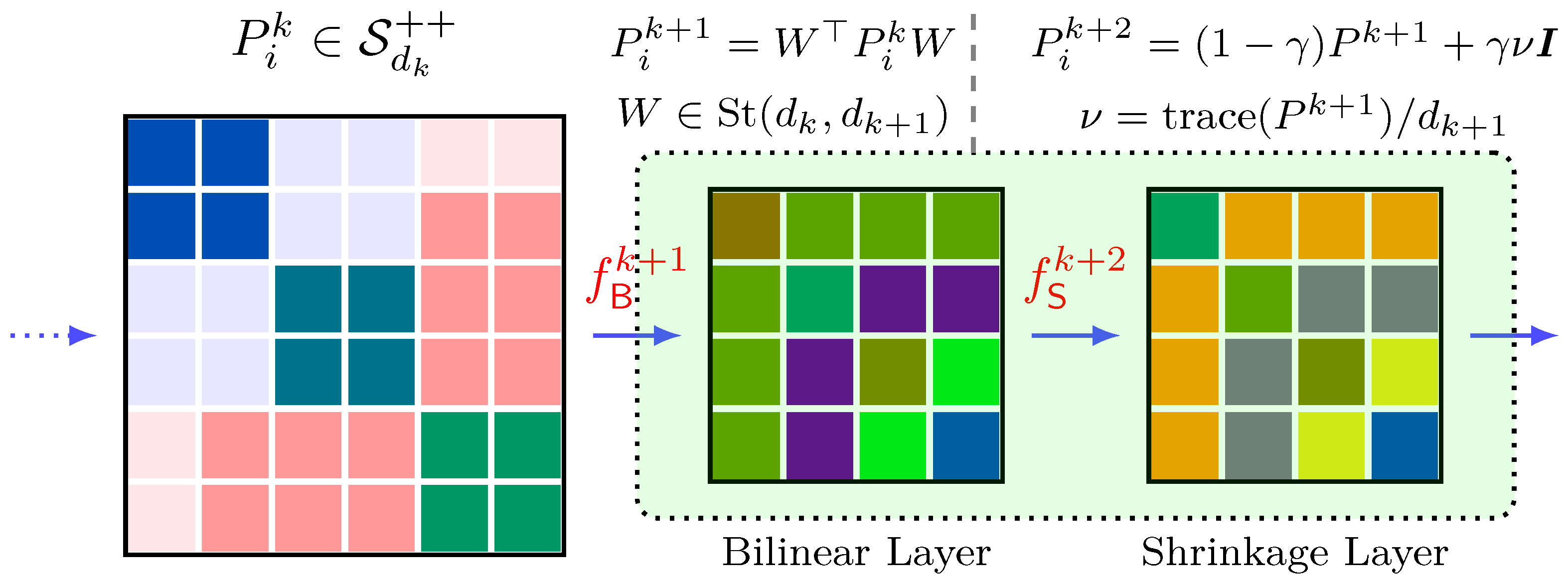 Mathematics 11 01570 g002