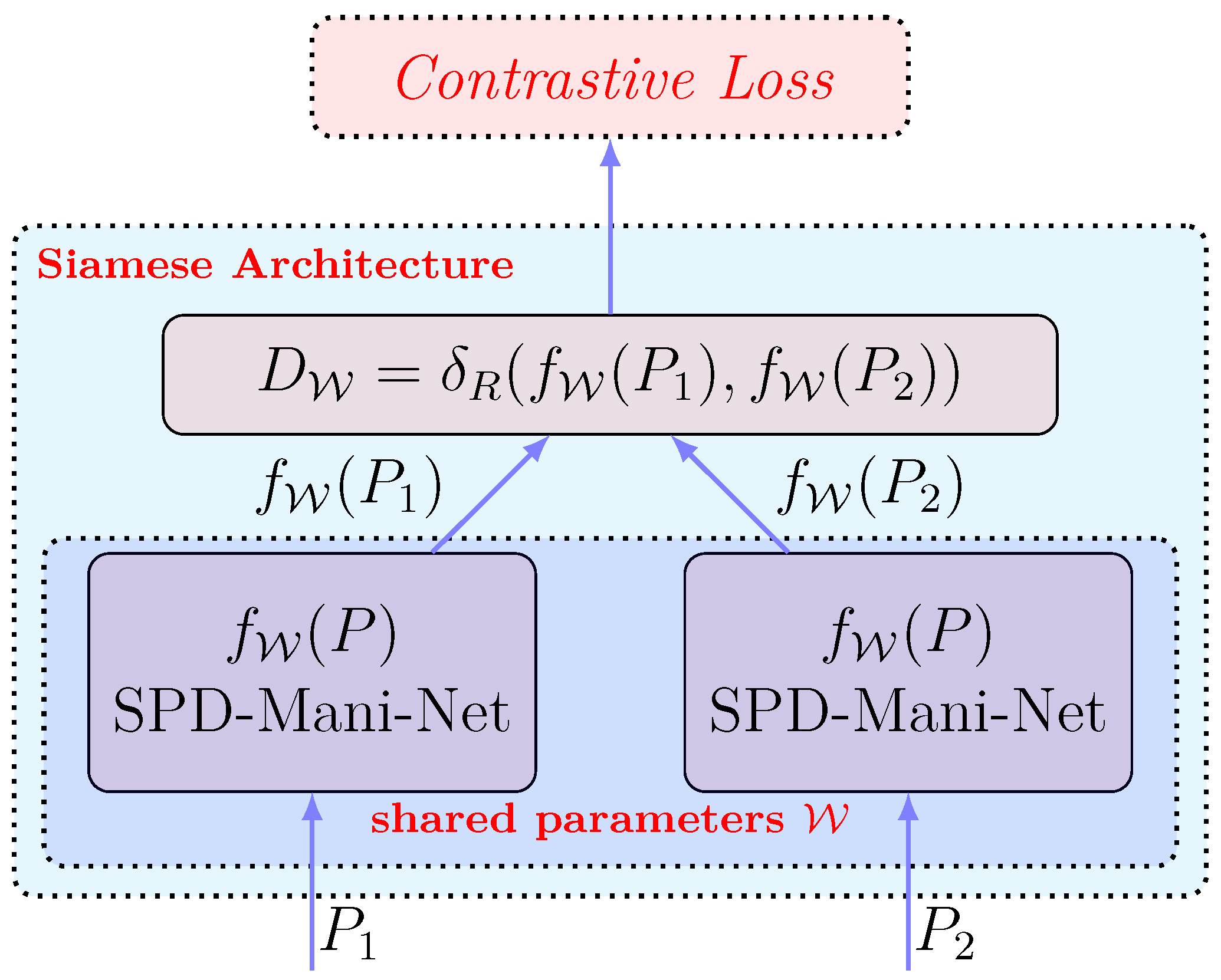 Mathematics 11 01570 g003