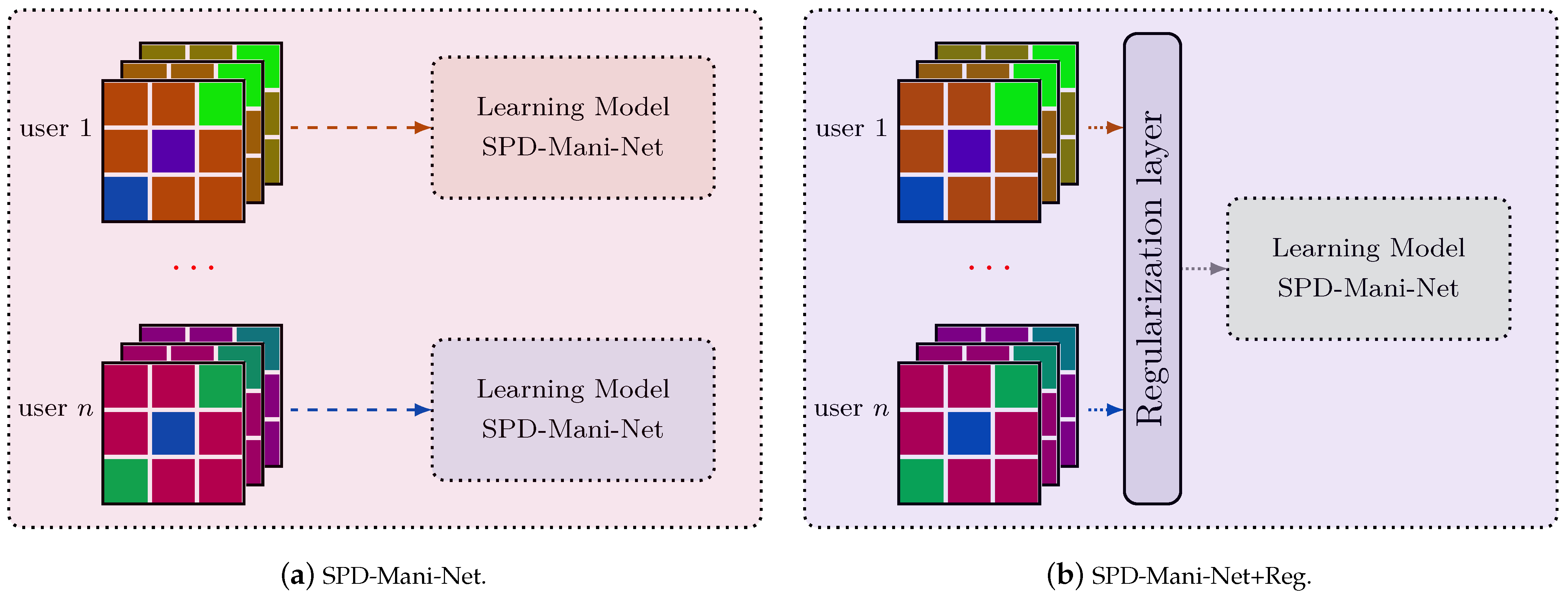 Mathematics 11 01570 g004