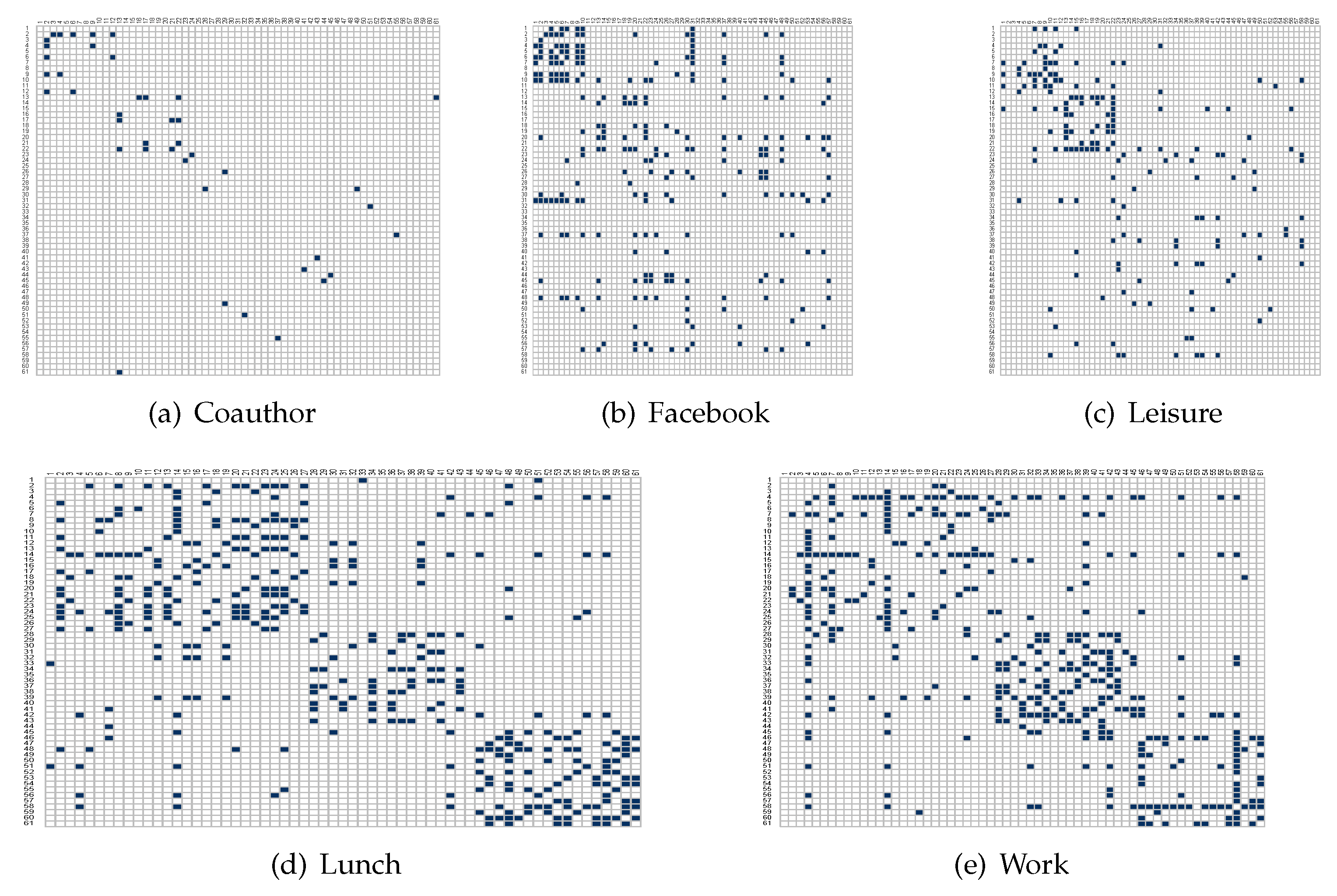 Mathematics 11 01573 g004