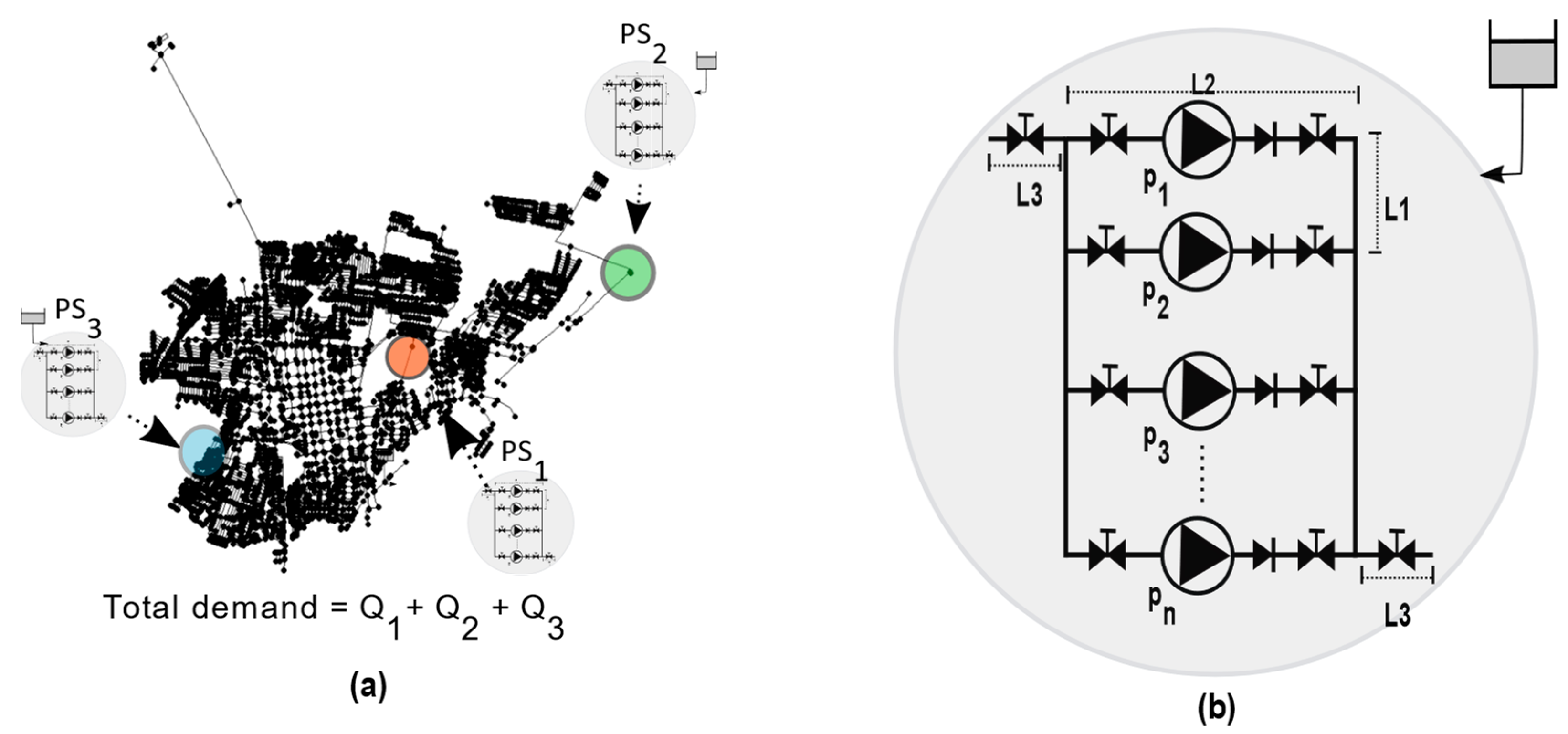 Mathematics 11 01582 g004