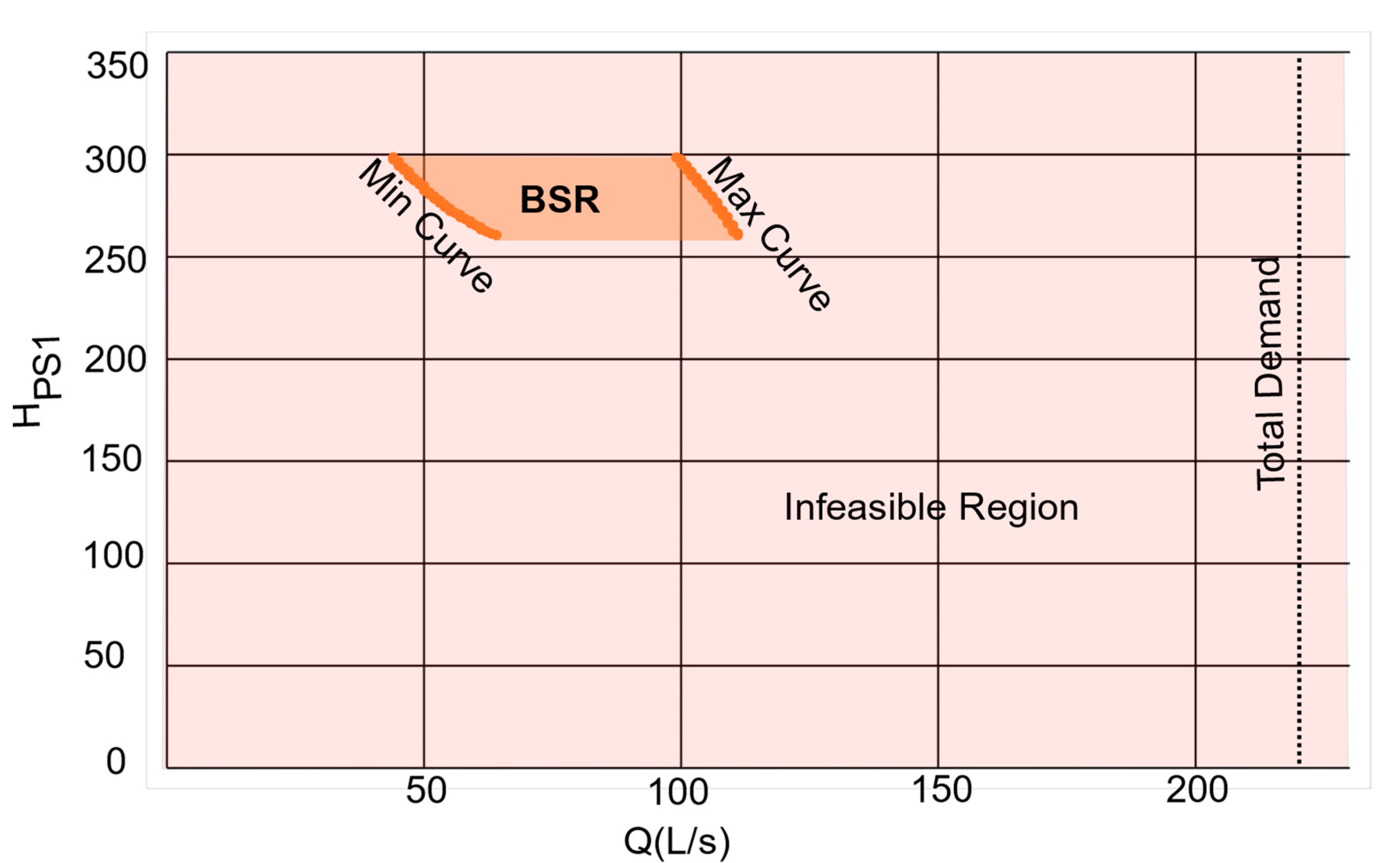 Mathematics 11 01582 g006