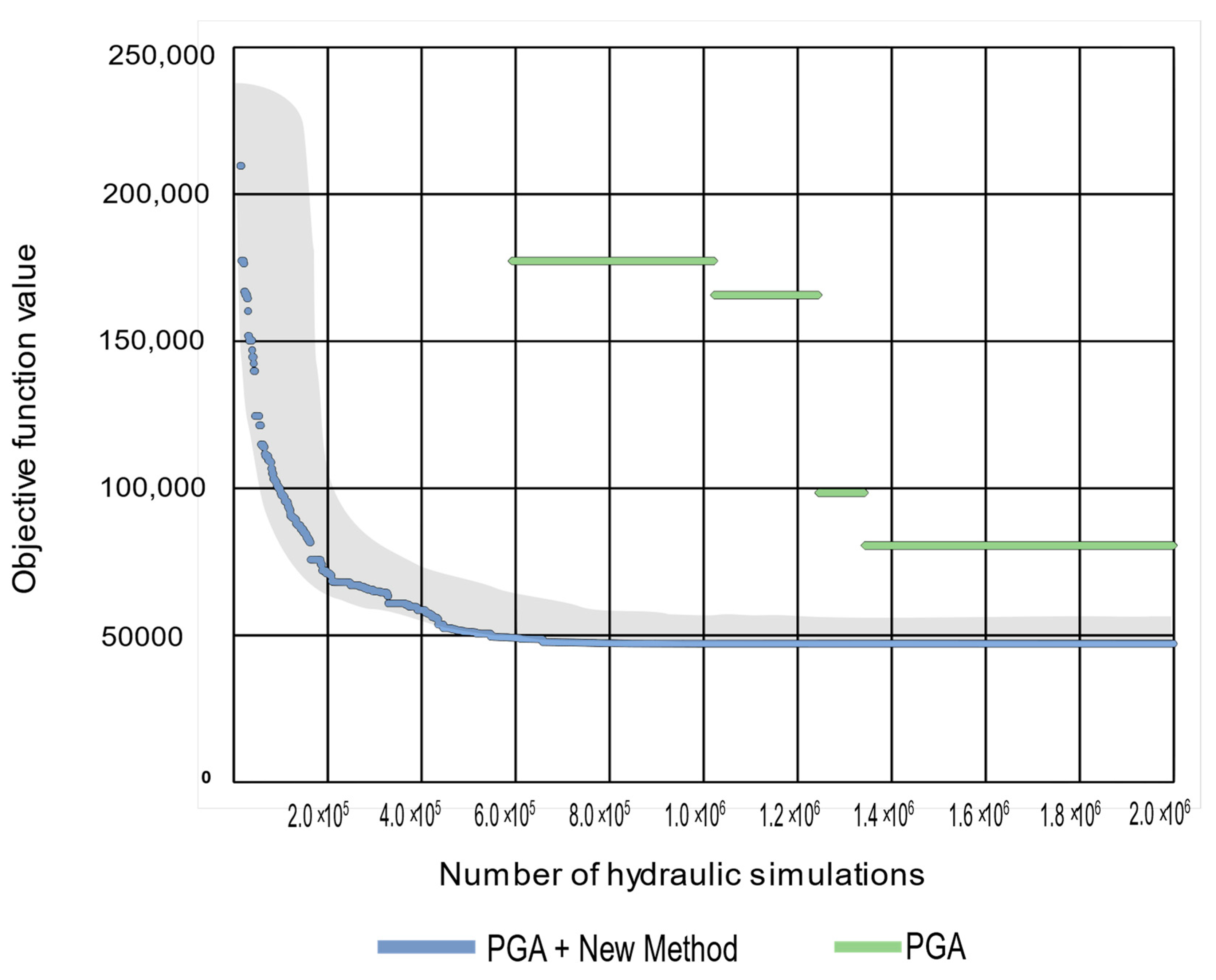 Mathematics 11 01582 g007