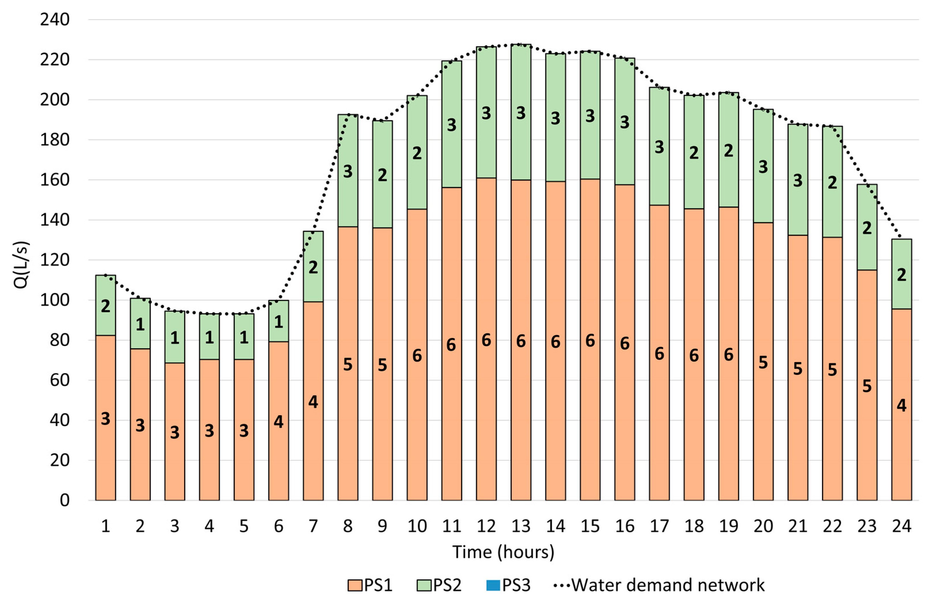 Mathematics 11 01582 g009