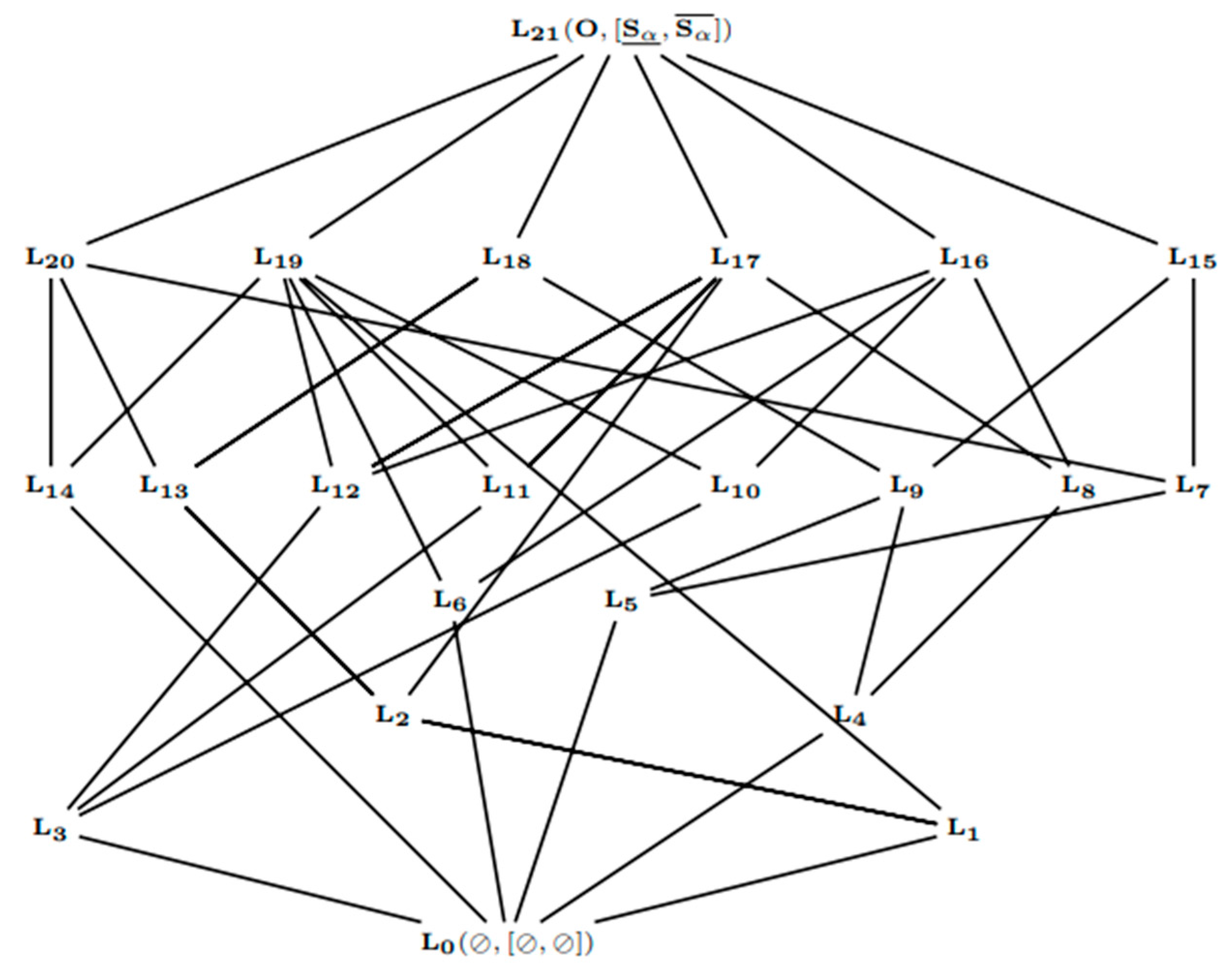 Mathematics 11 01585 g006