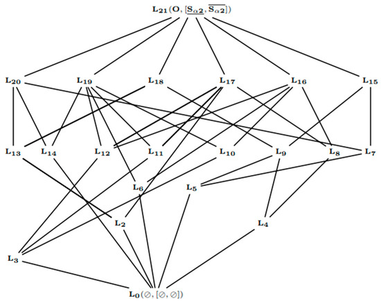 Mathematics 11 01585 g008