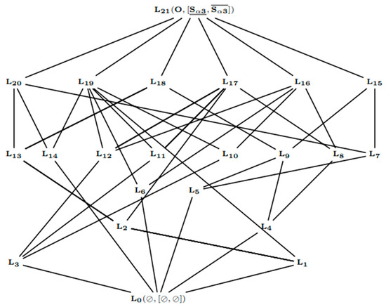 Mathematics 11 01585 g009