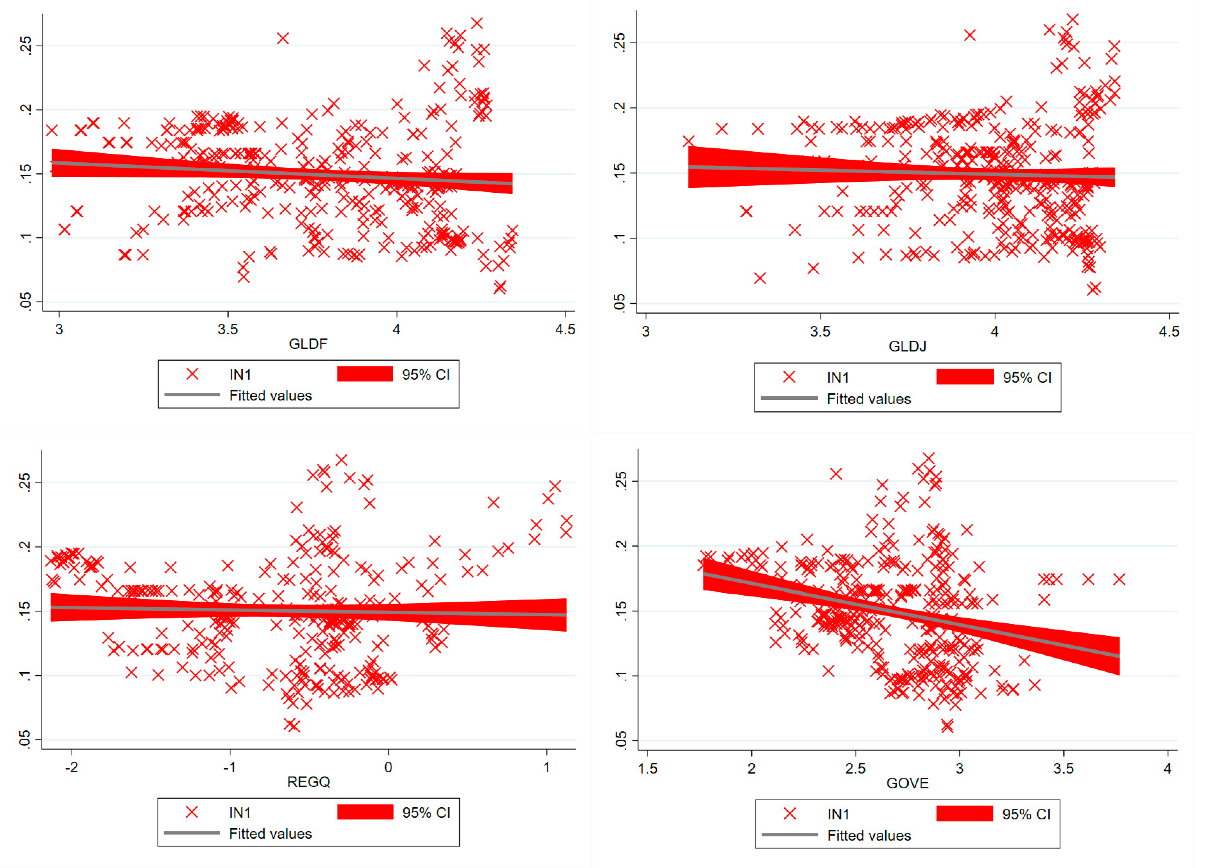 Mathematics 11 01586 g002