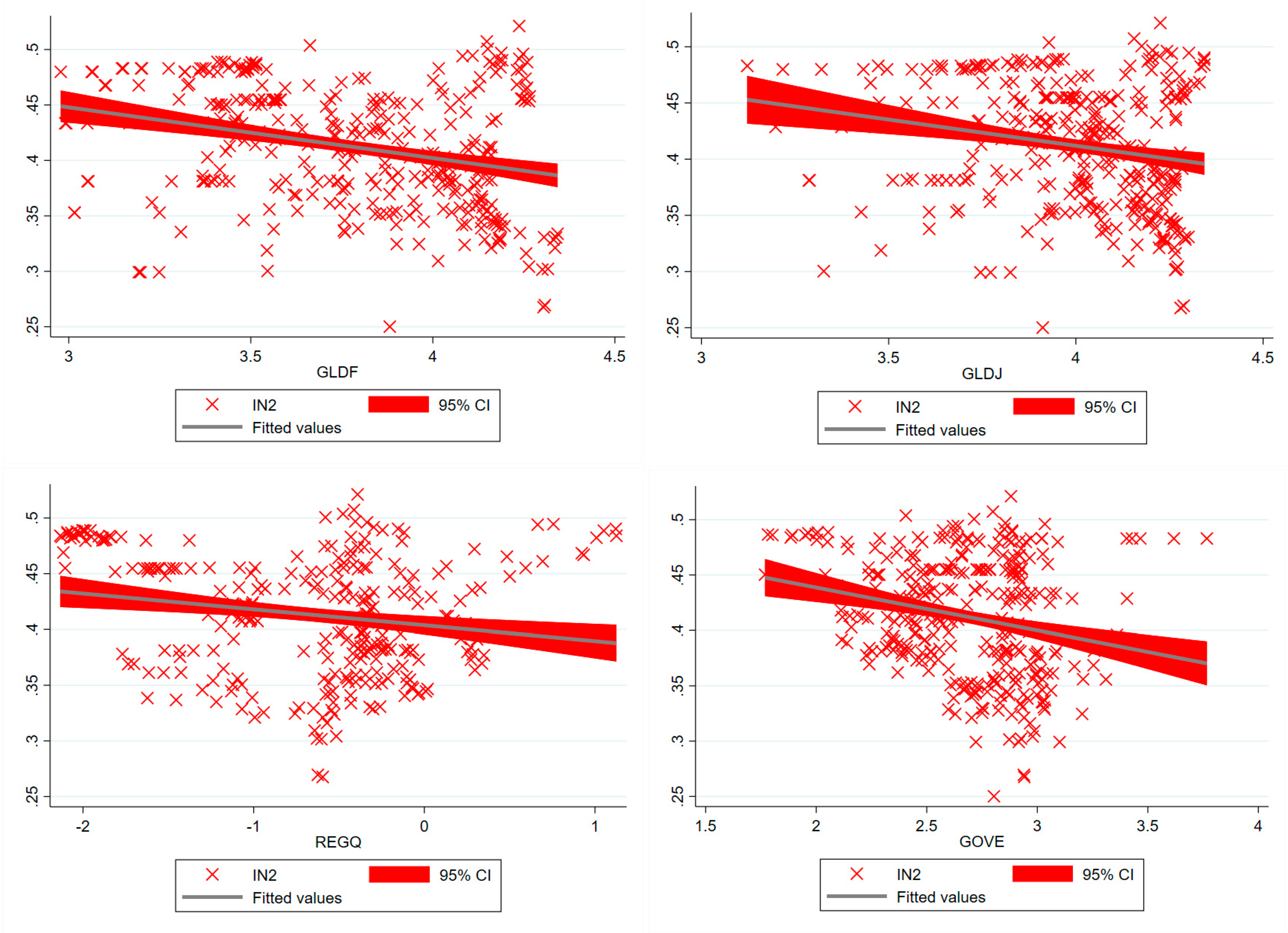 Mathematics 11 01586 g003