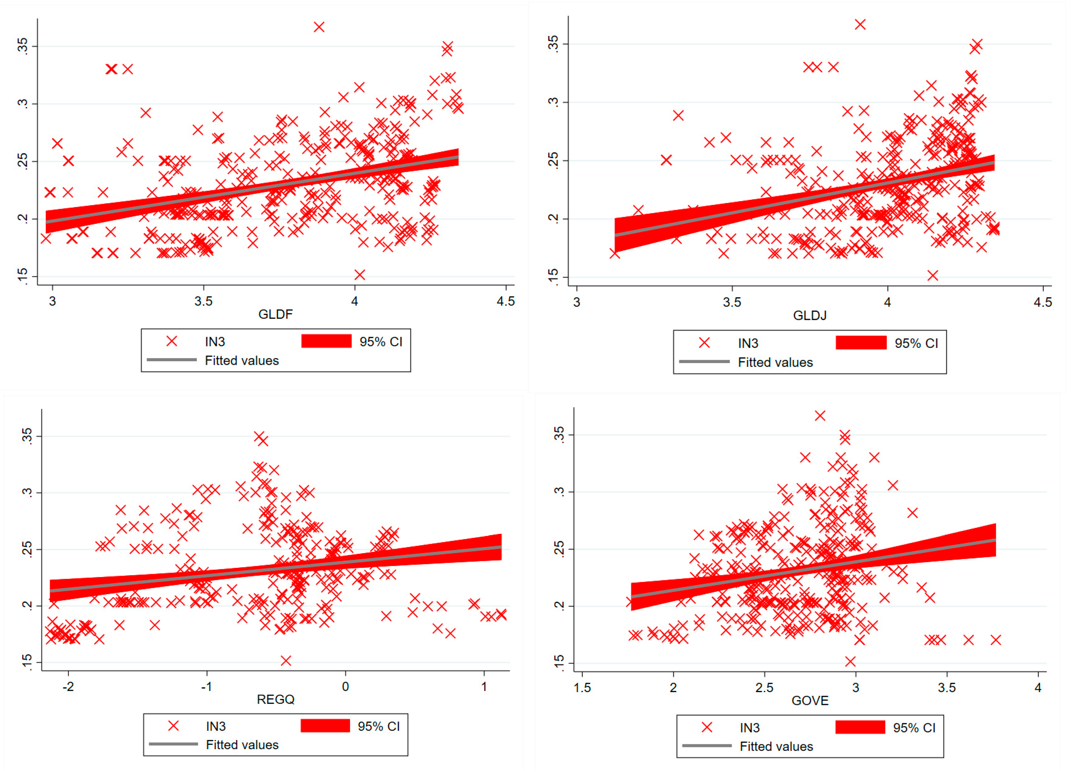 Mathematics 11 01586 g004