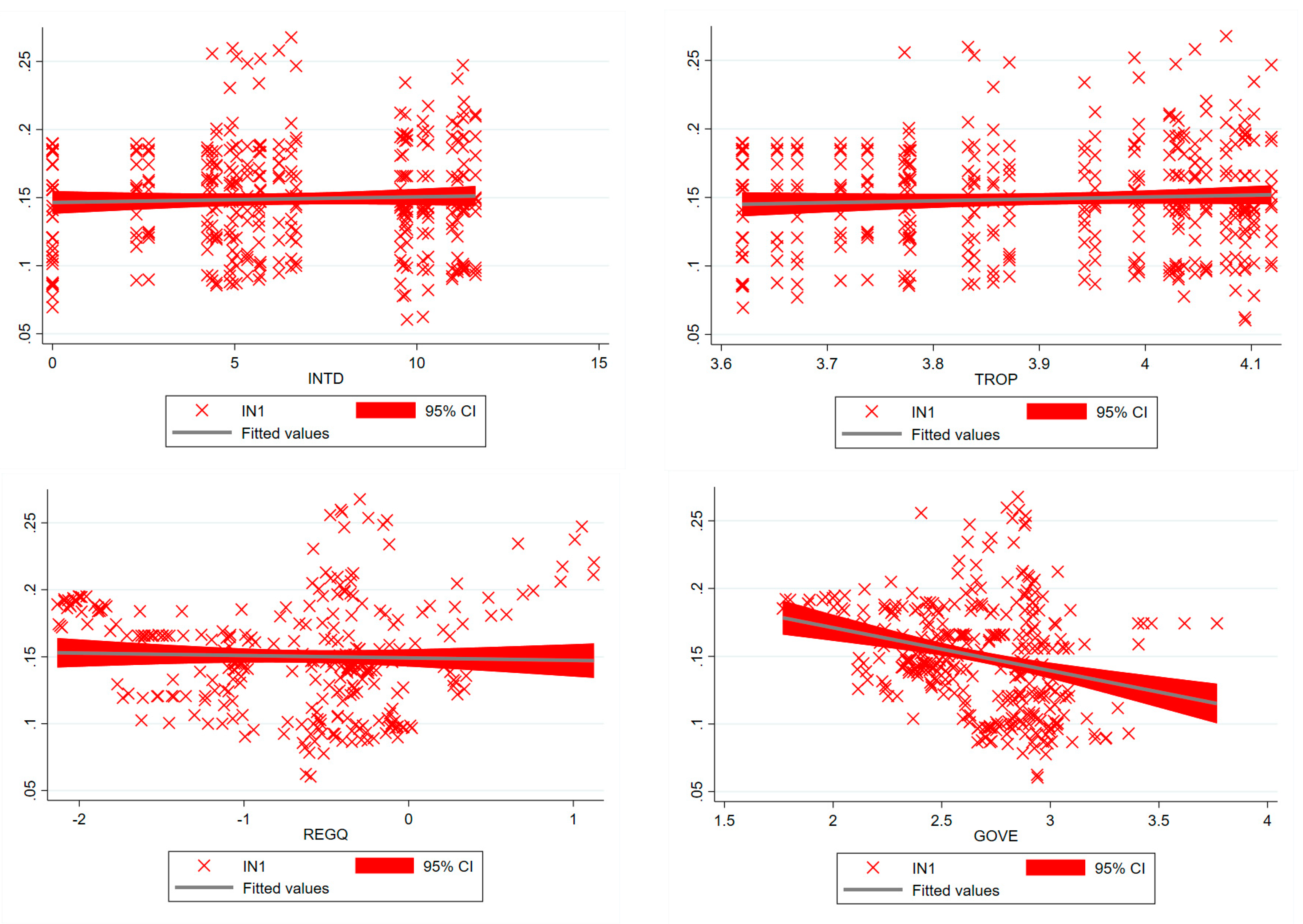 Mathematics 11 01586 g006