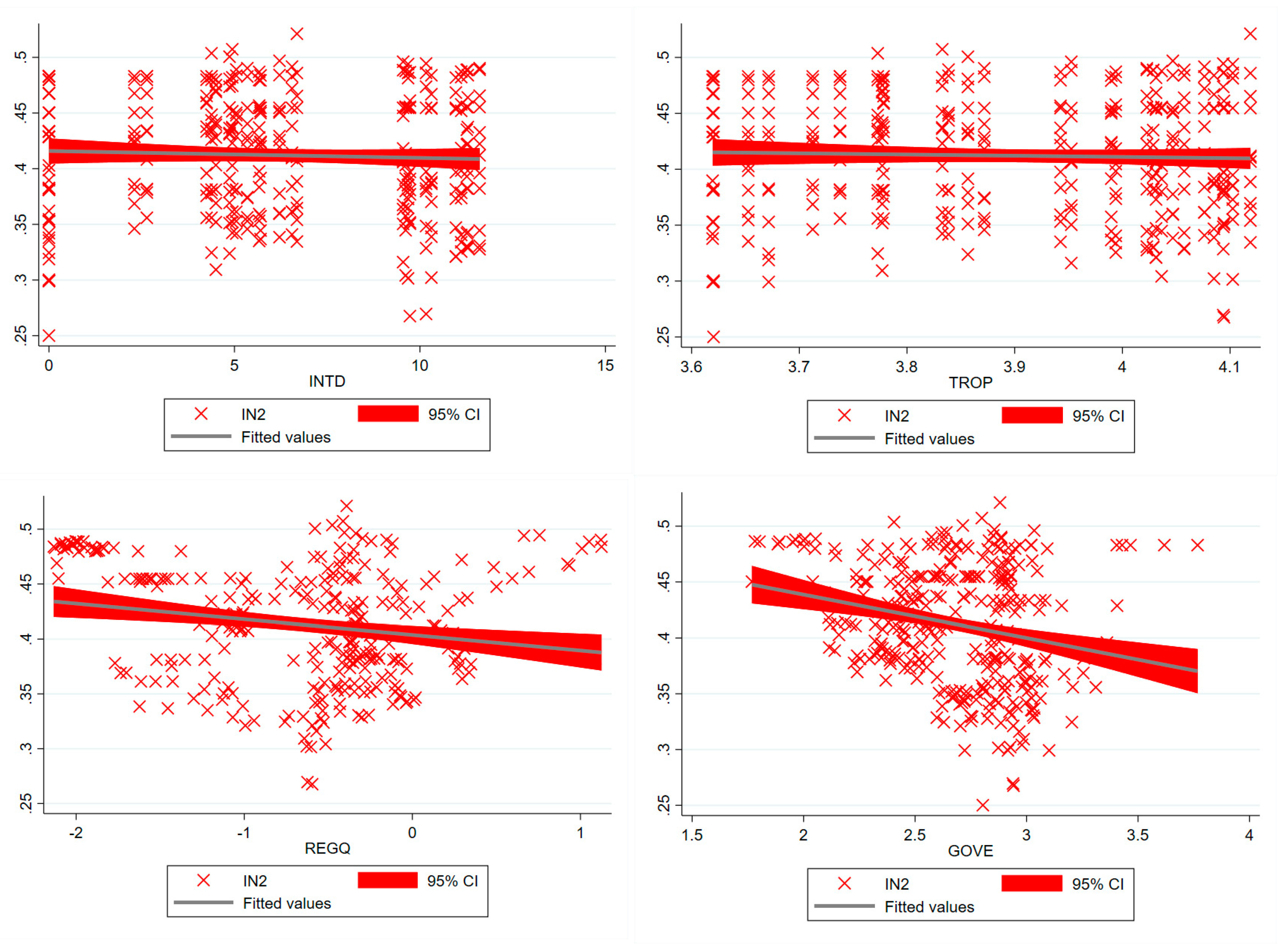 Mathematics 11 01586 g007