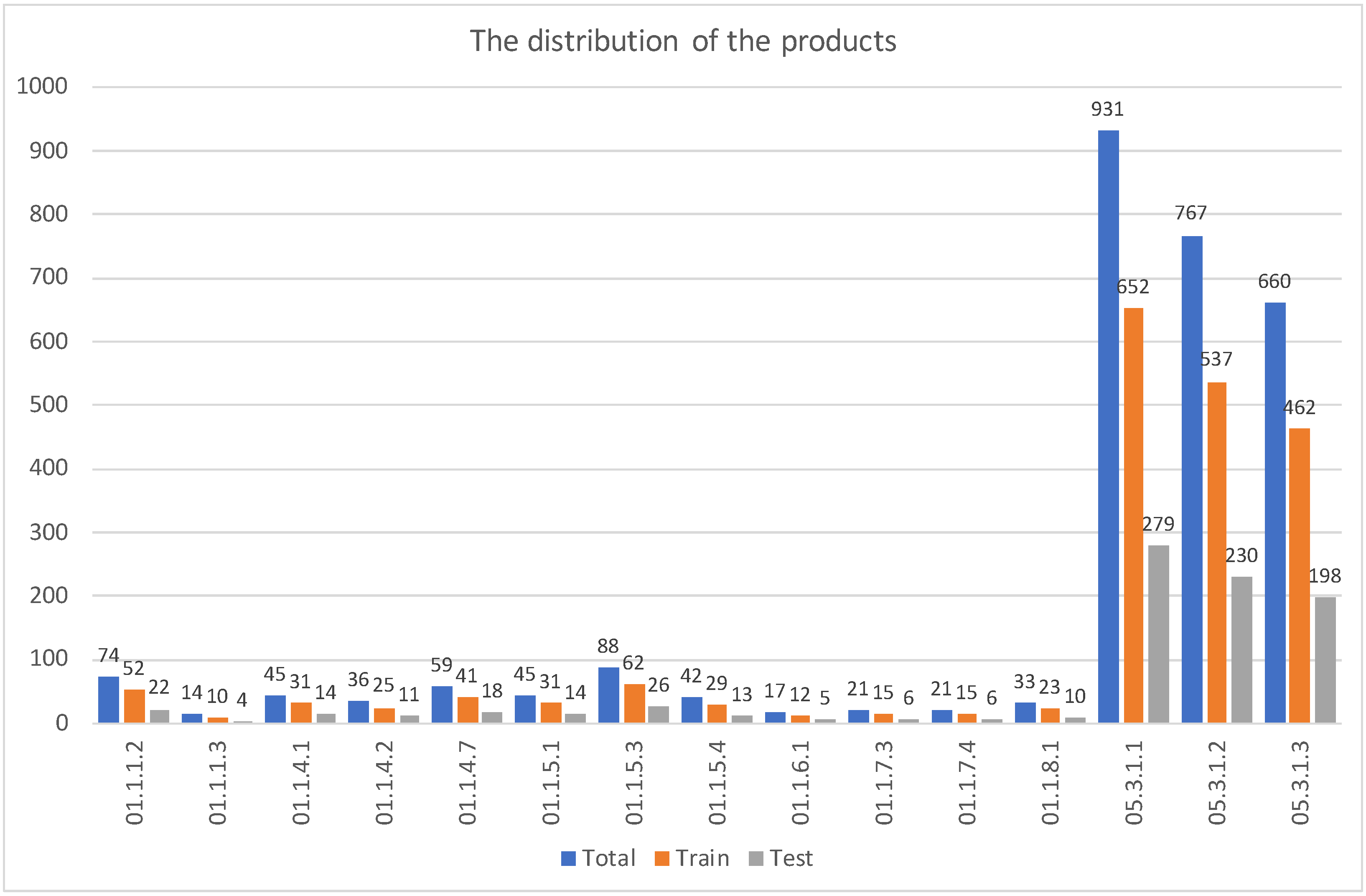 Mathematics 11 01588 g001