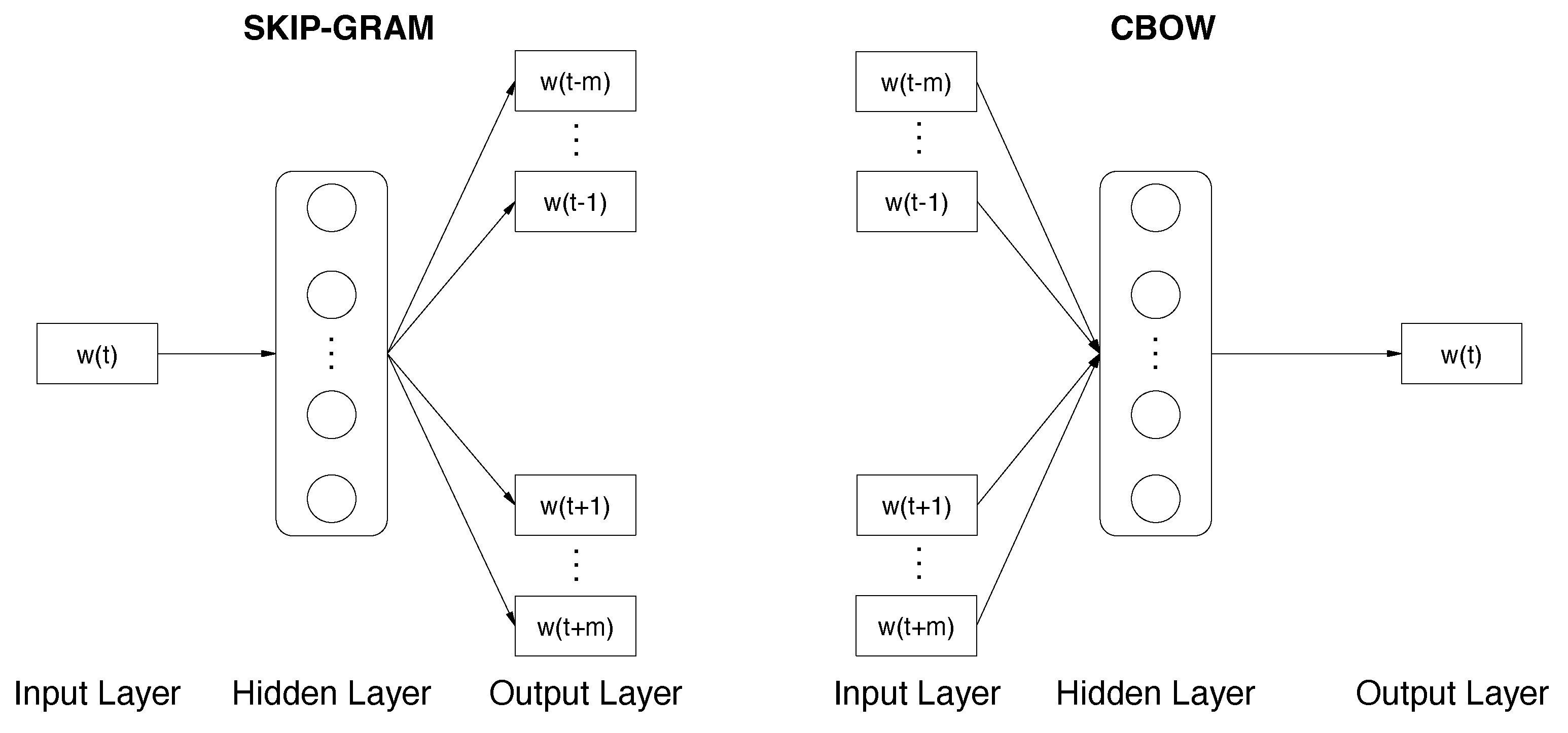 Mathematics 11 01588 g002