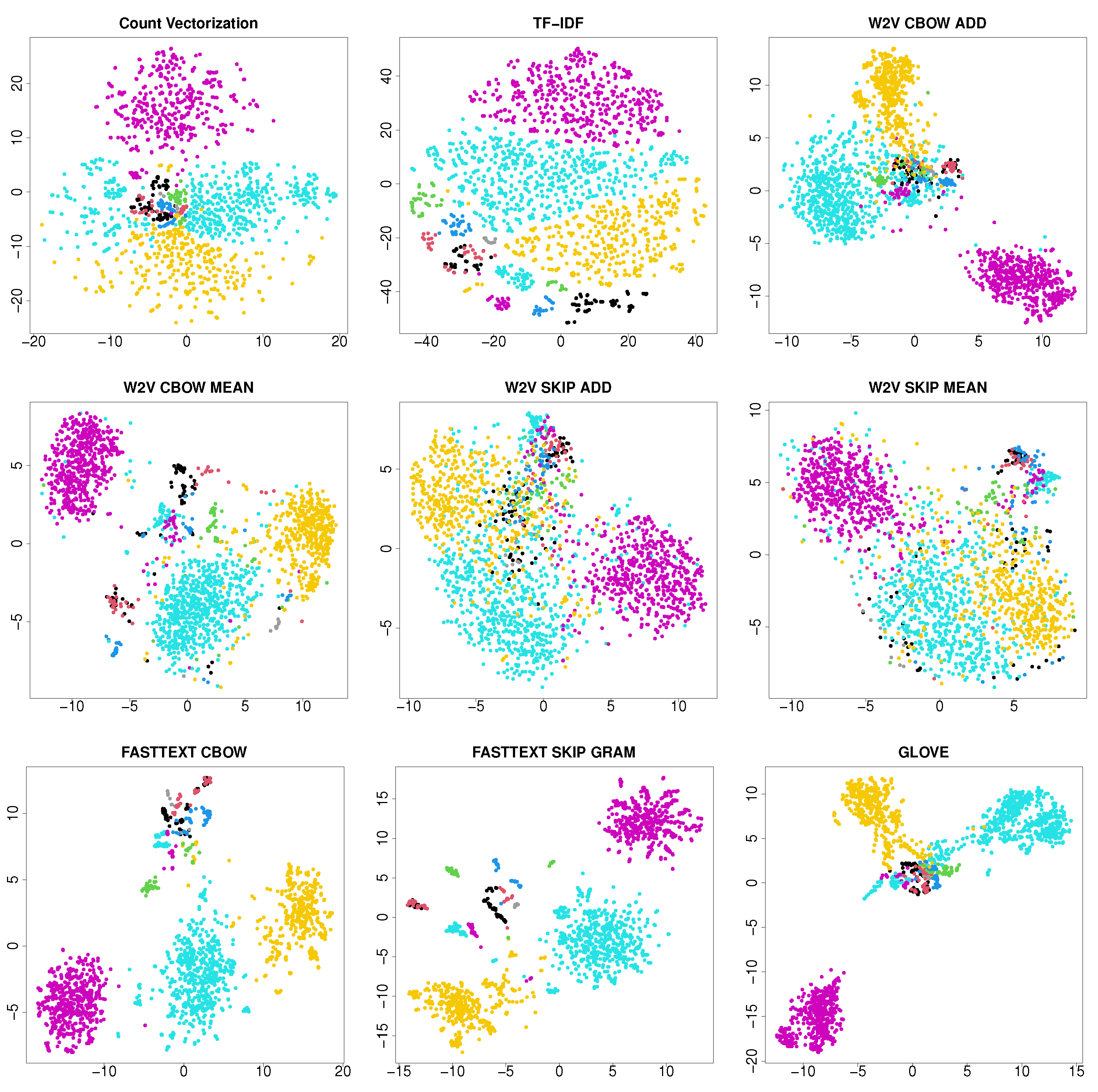 Mathematics 11 01588 g004