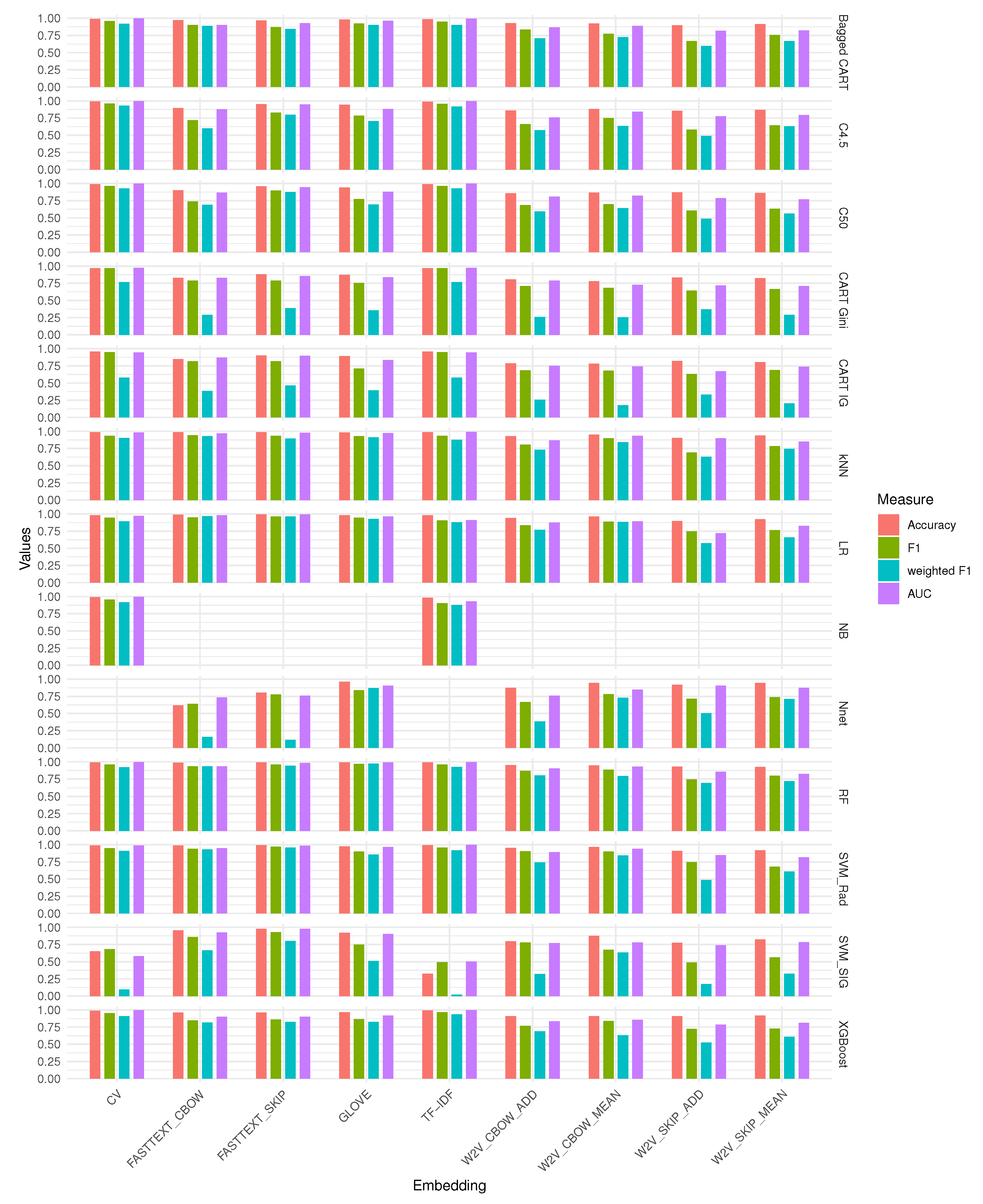 Mathematics 11 01588 g005