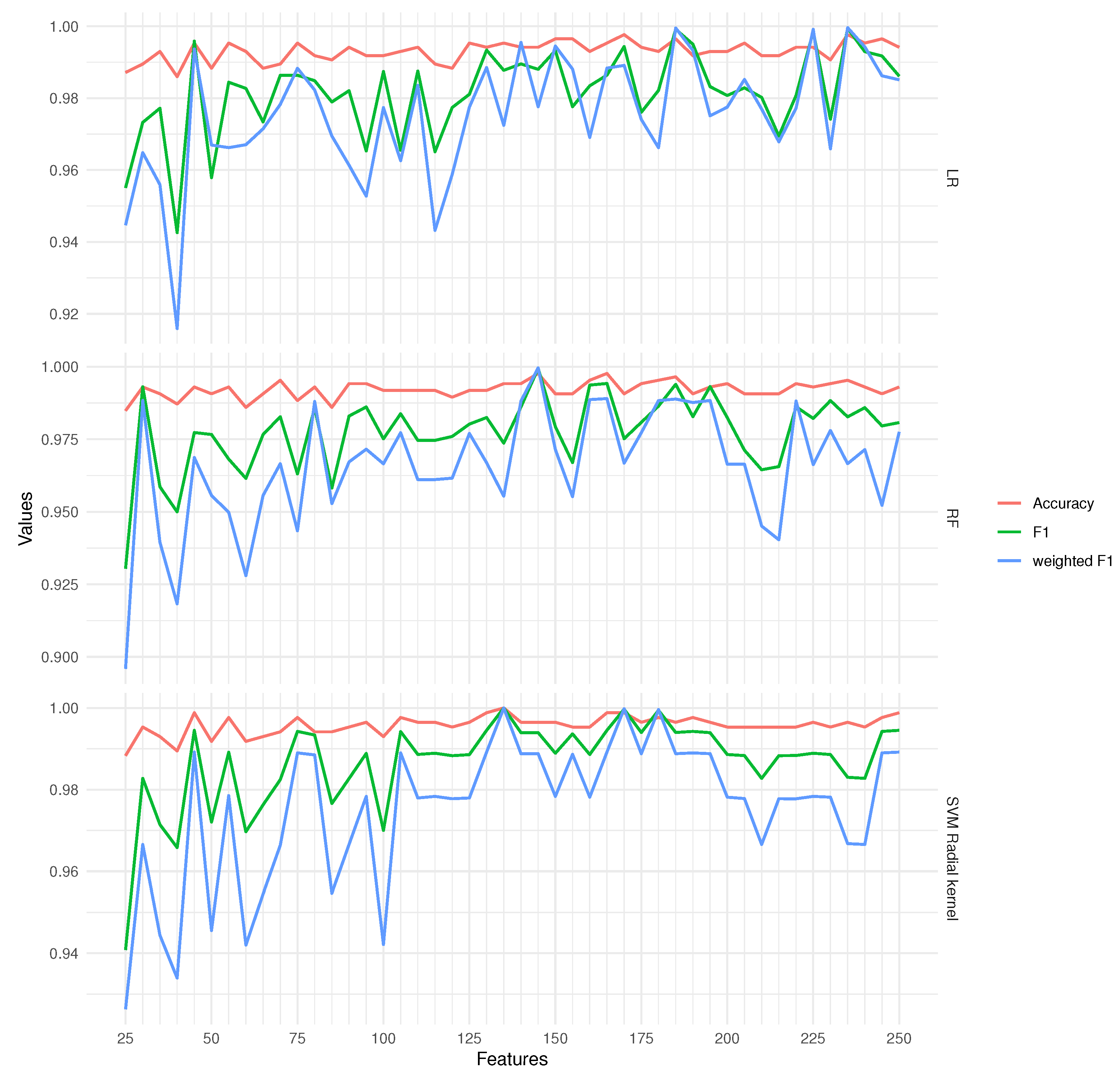 Mathematics 11 01588 g006