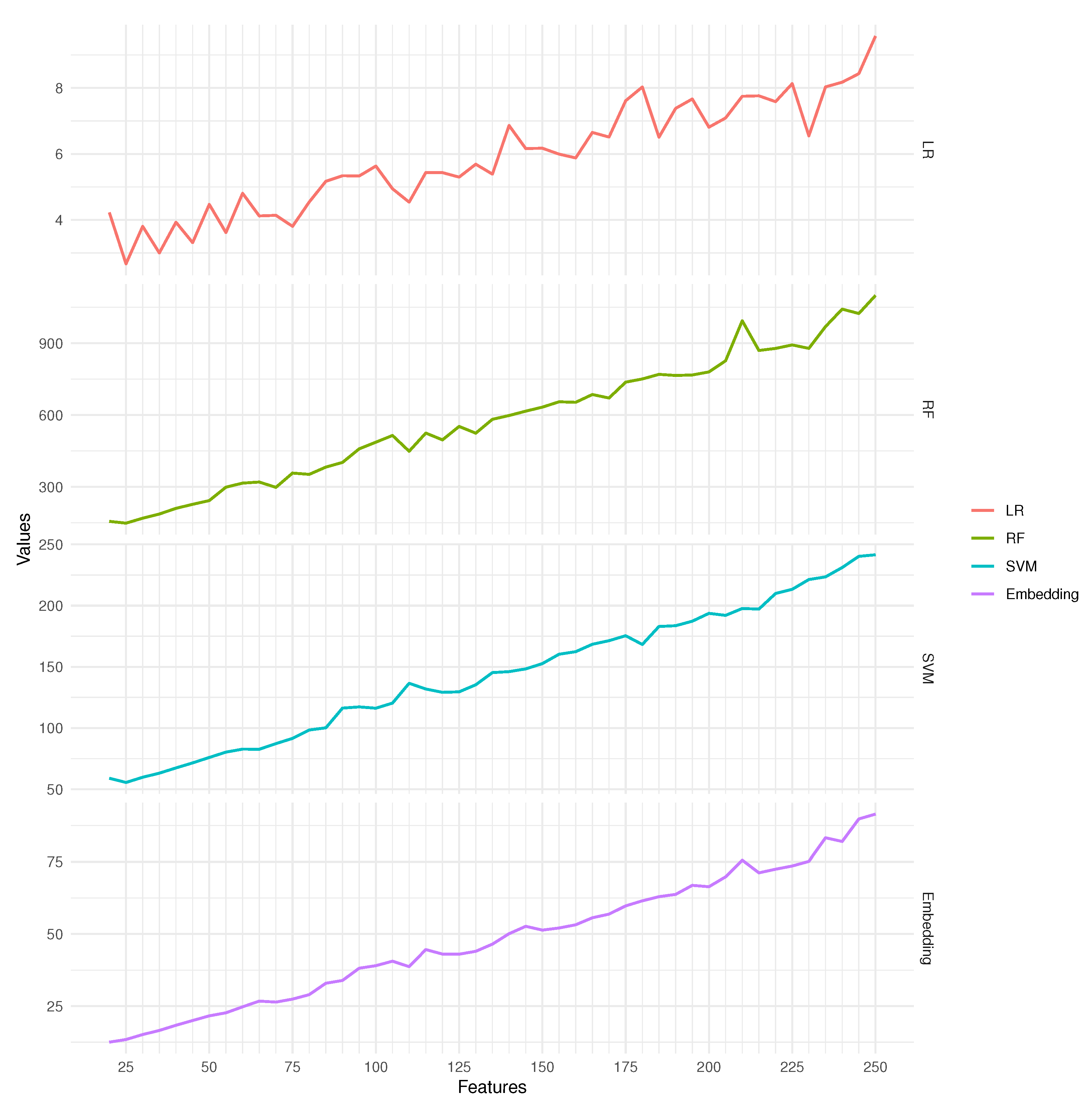 Mathematics 11 01588 g007