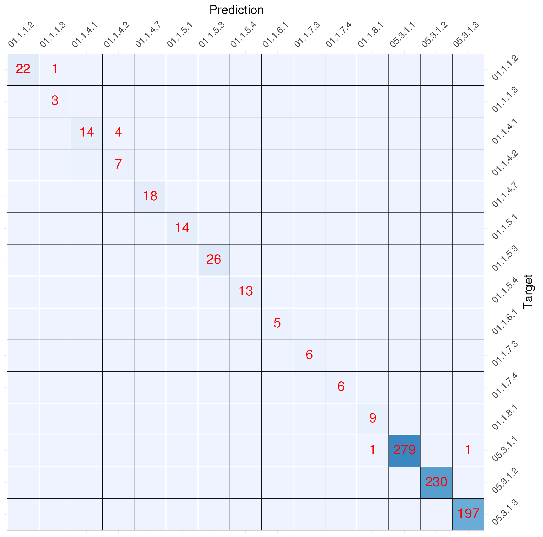 Mathematics 11 01588 g010
