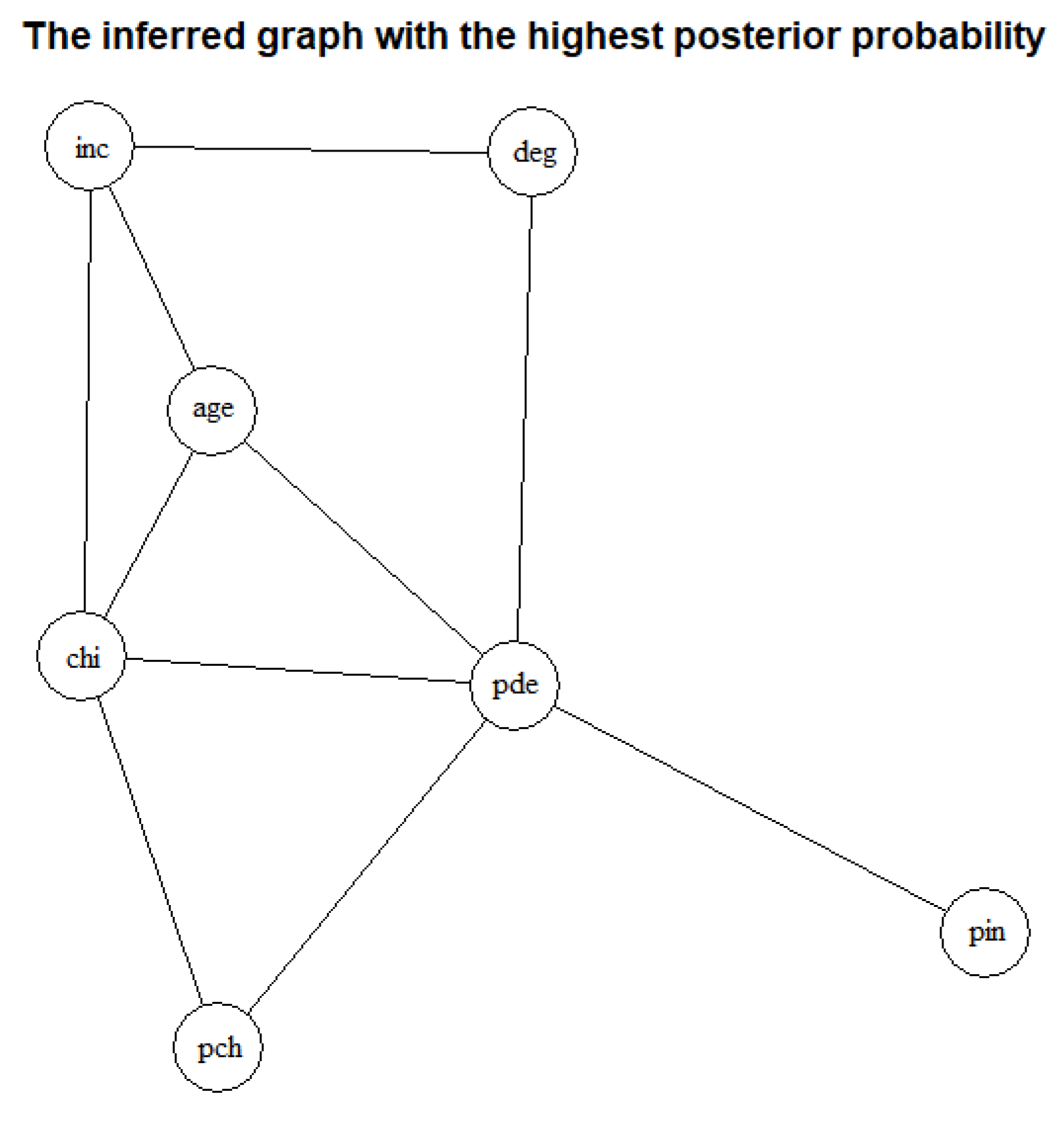 Mathematics 11 01590 g006