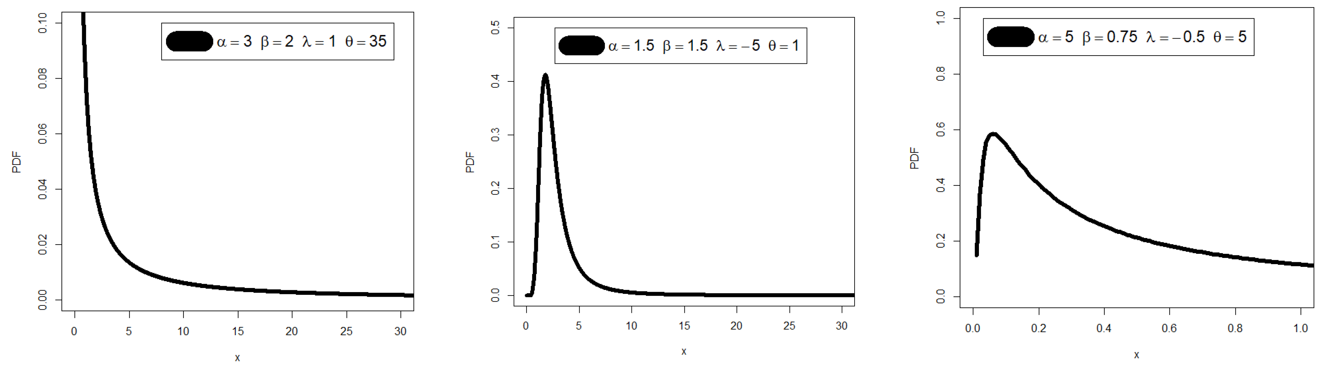 Mathematics 11 01593 g001 Mathematics 11 01593 g001