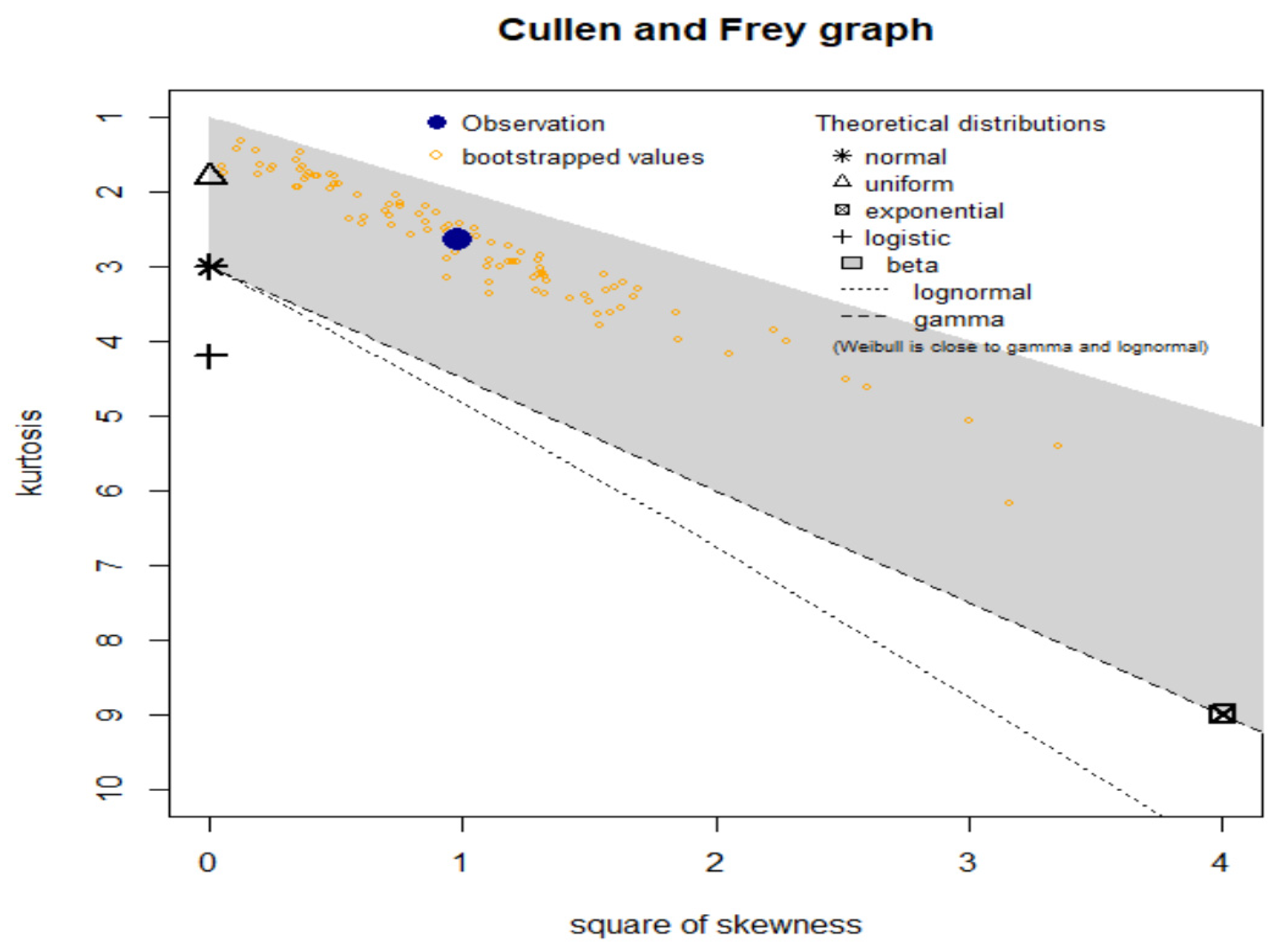 Mathematics 11 01593 g006 Mathematics 11 01593 g006