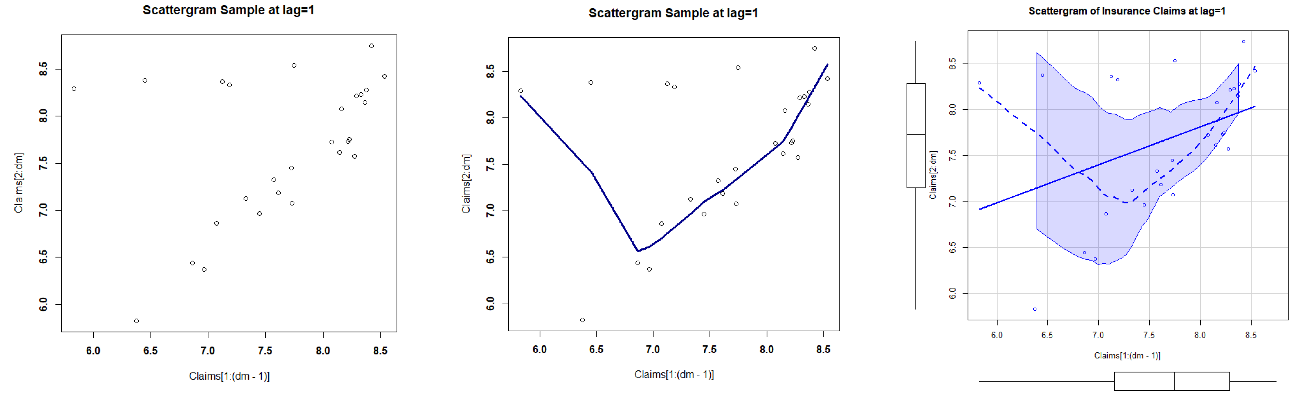 Mathematics 11 01593 g008 Mathematics 11 01593 g008