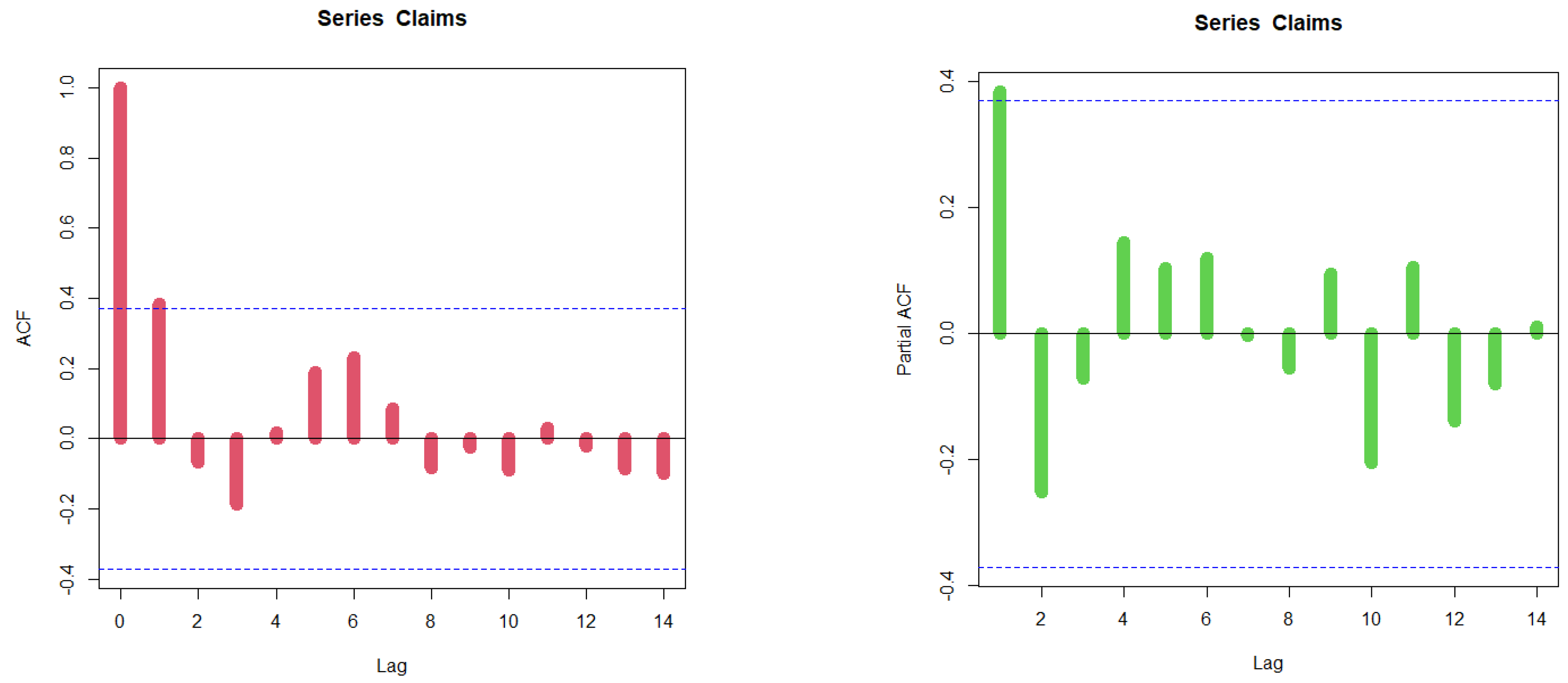 Mathematics 11 01593 g009 Mathematics 11 01593 g009