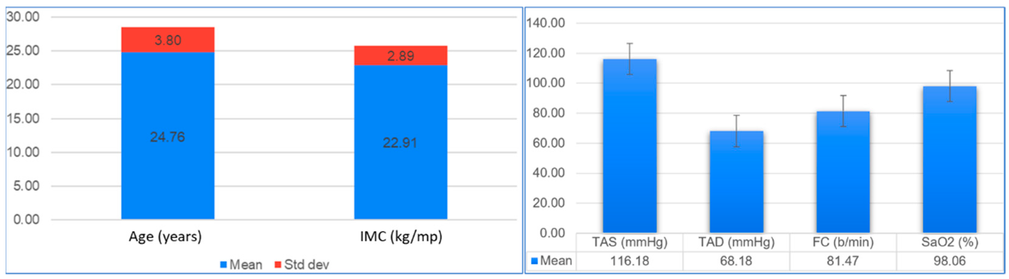 Mathematics 11 01598 g012