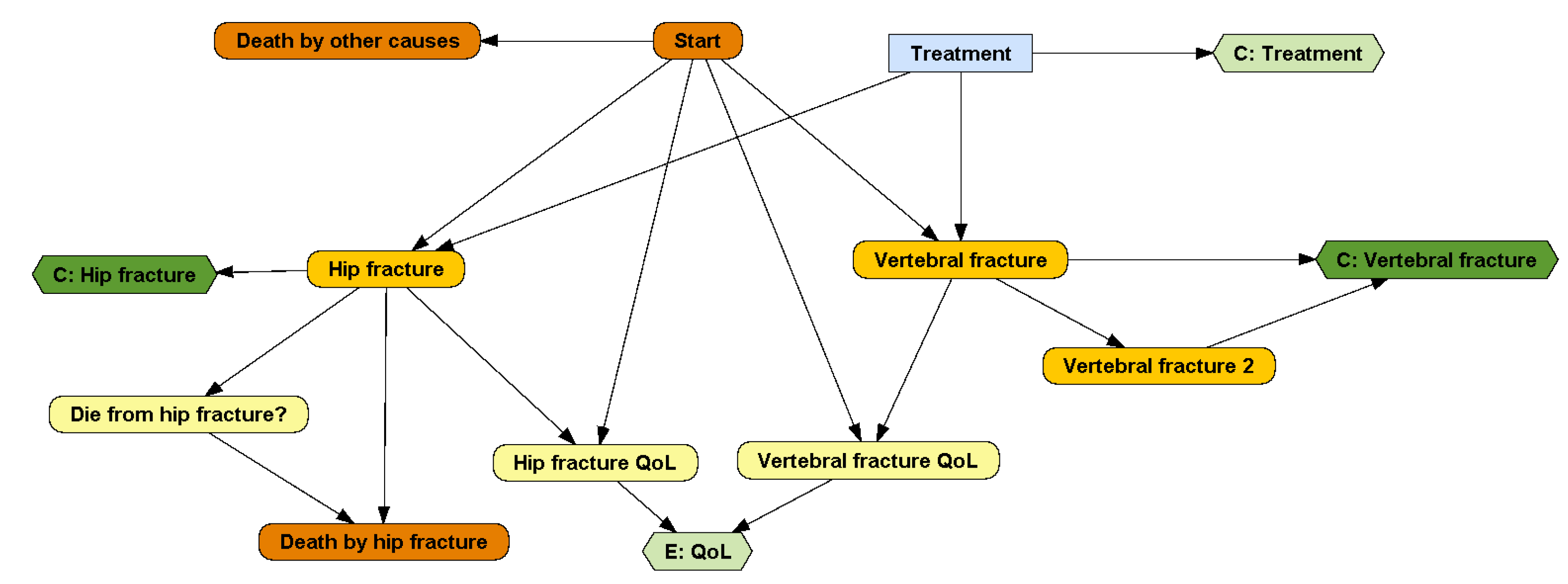 Mathematics 11 01602 g001 Mathematics 11 01602 g001