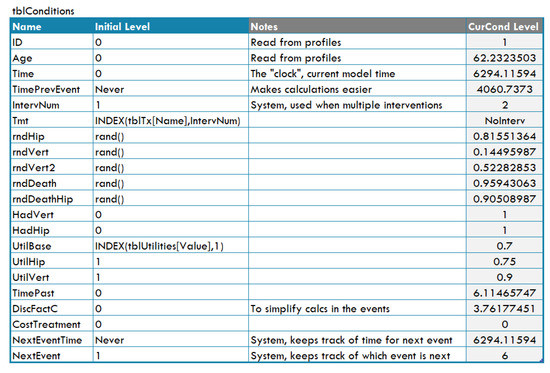 Mathematics 11 01602 g0a11