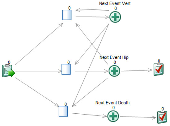 Mathematics 11 01602 g0a4