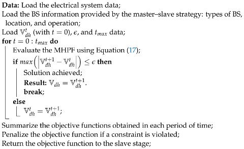 Mathematics 11 01604 i001 Mathematics 11 01604 i001