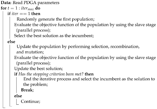 Mathematics 11 01604 i003 Mathematics 11 01604 i003
