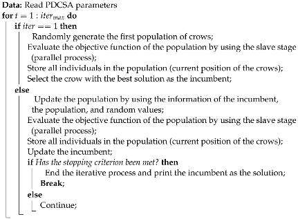 Mathematics 11 01604 i004 Mathematics 11 01604 i004