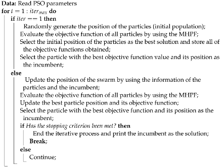Mathematics 11 01604 i005 Mathematics 11 01604 i005
