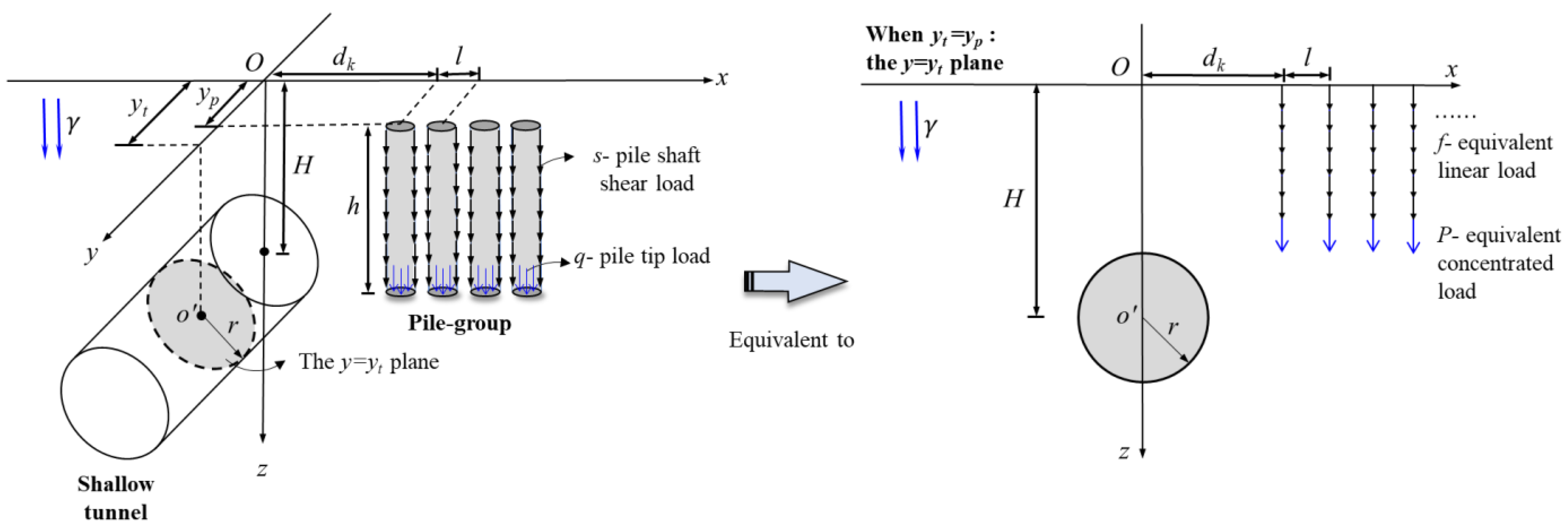 Mathematics 11 01608 g001 Mathematics 11 01608 g001