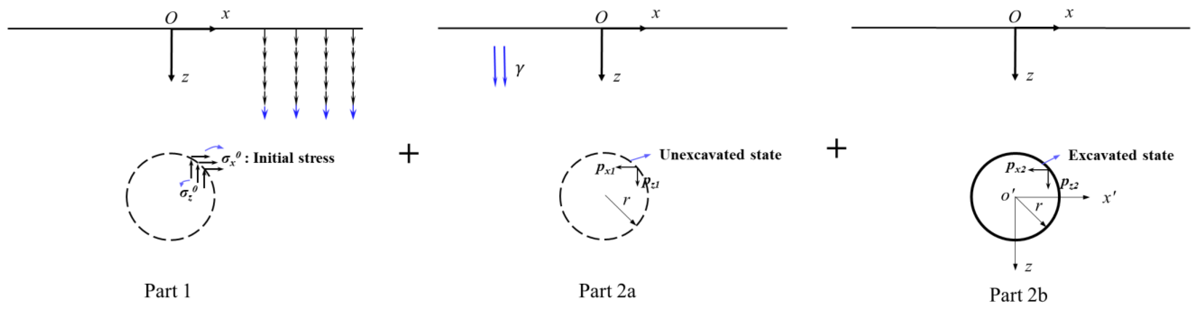 Mathematics 11 01608 g004 Mathematics 11 01608 g004