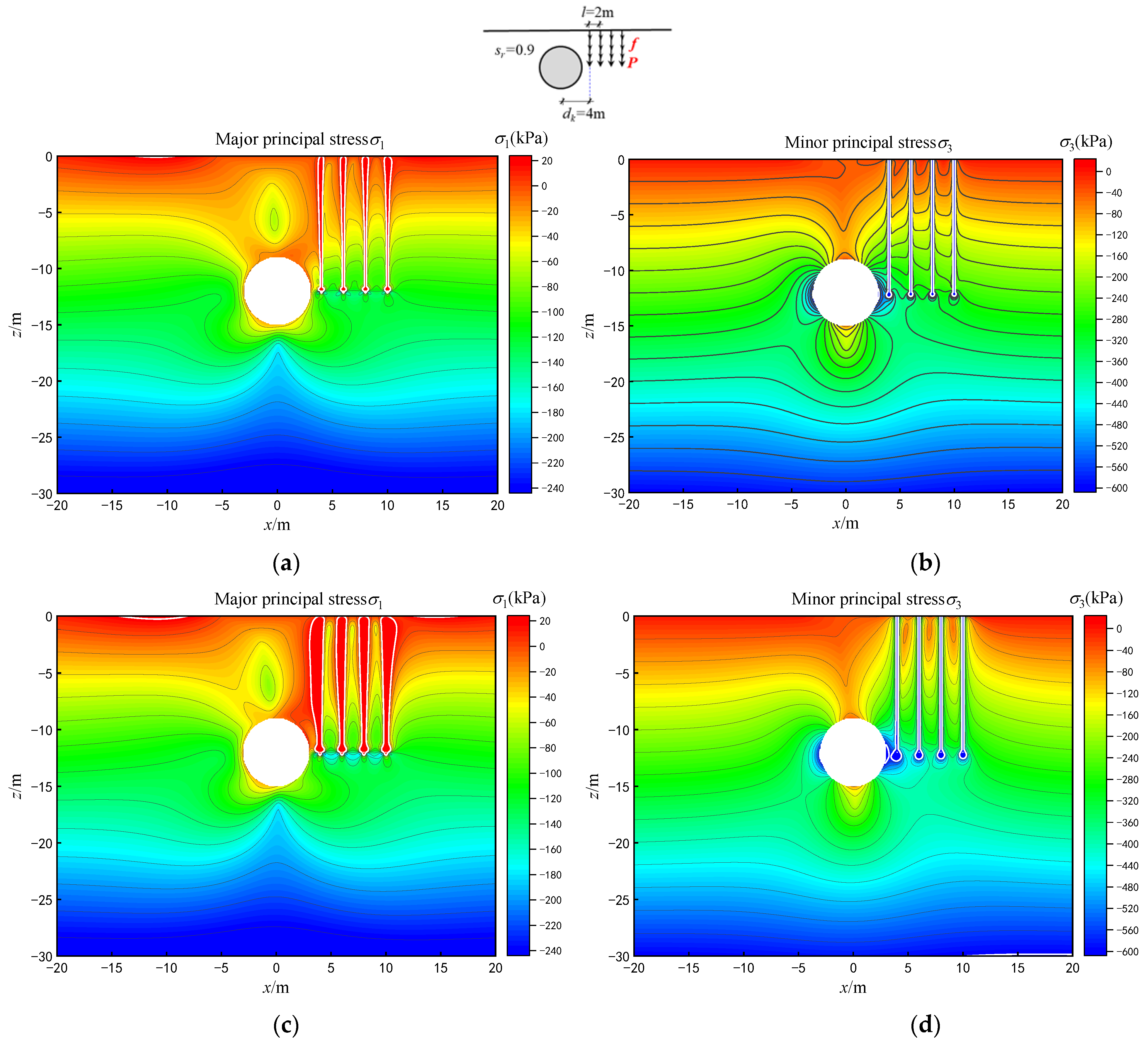 Mathematics 11 01608 g008 Mathematics 11 01608 g008